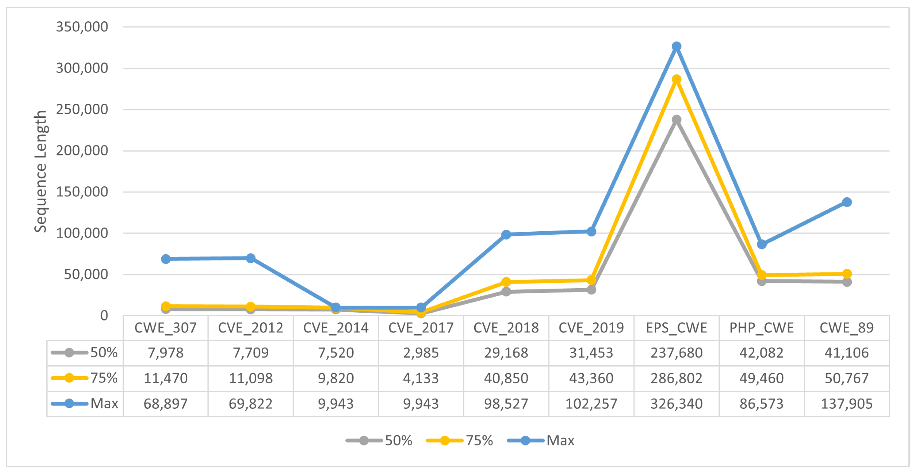 Electronics 11 03631 g006 Electronics 11 03631 g006