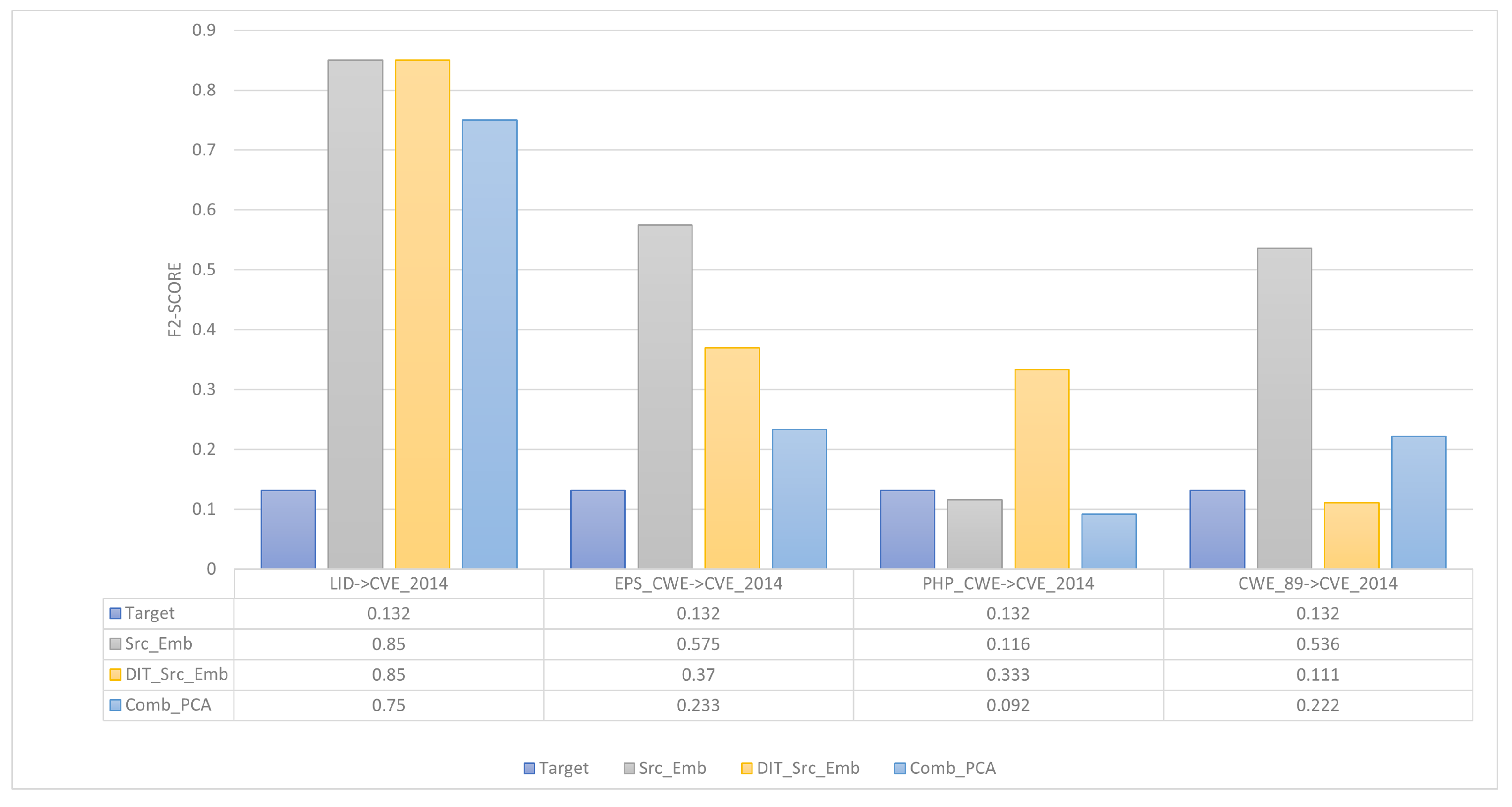Electronics 11 03631 g008 Electronics 11 03631 g008
