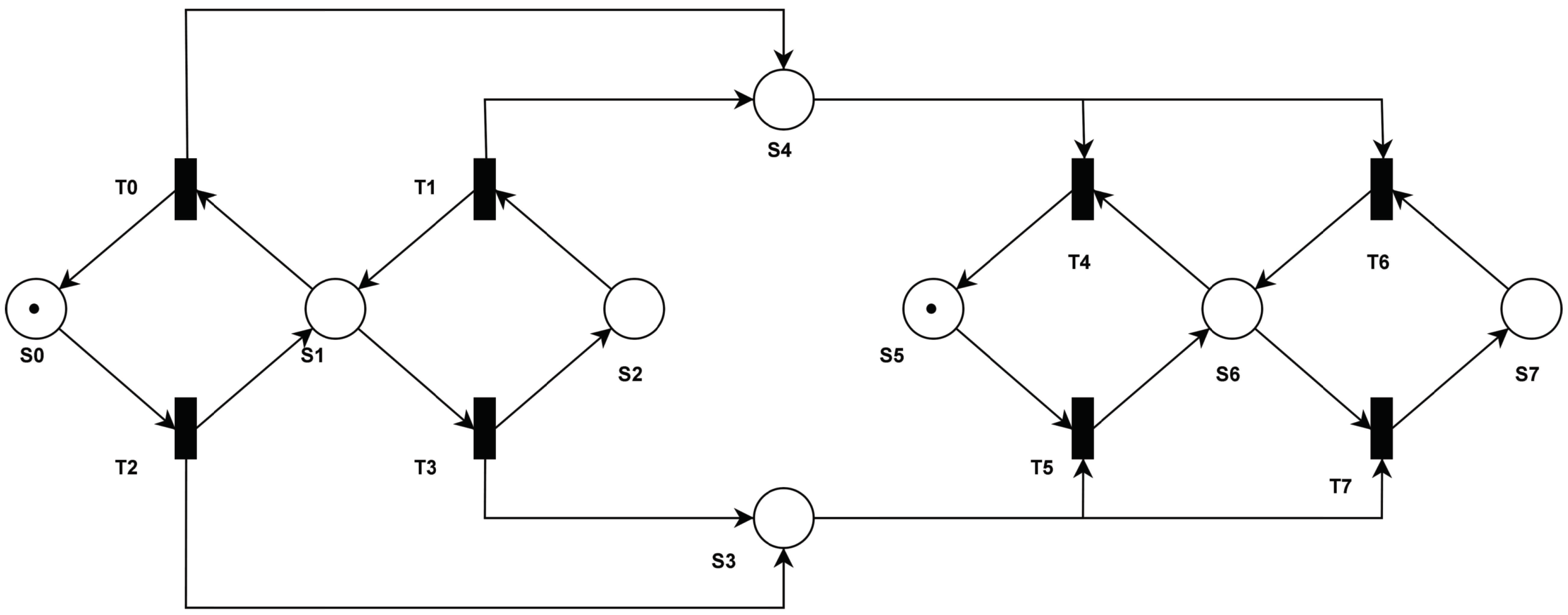 Electronics 11 03632 g002