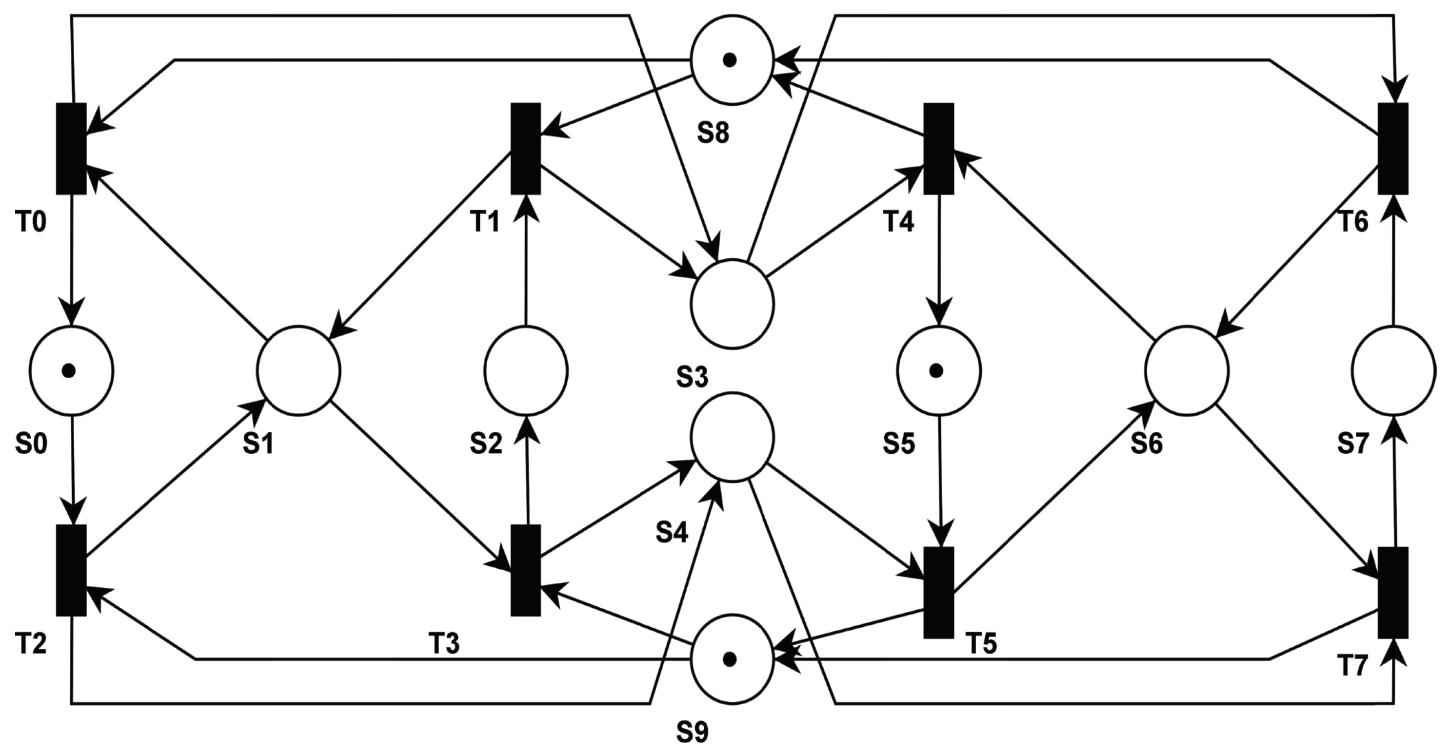 Electronics 11 03632 g004