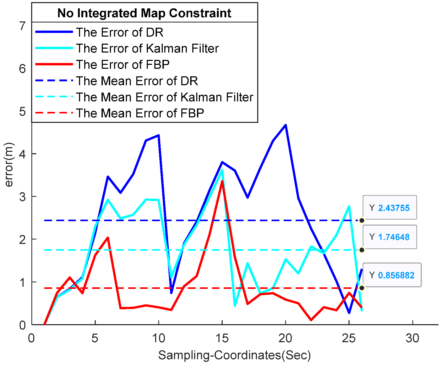 Electronics 11 03634 g006 Electronics 11 03634 g006