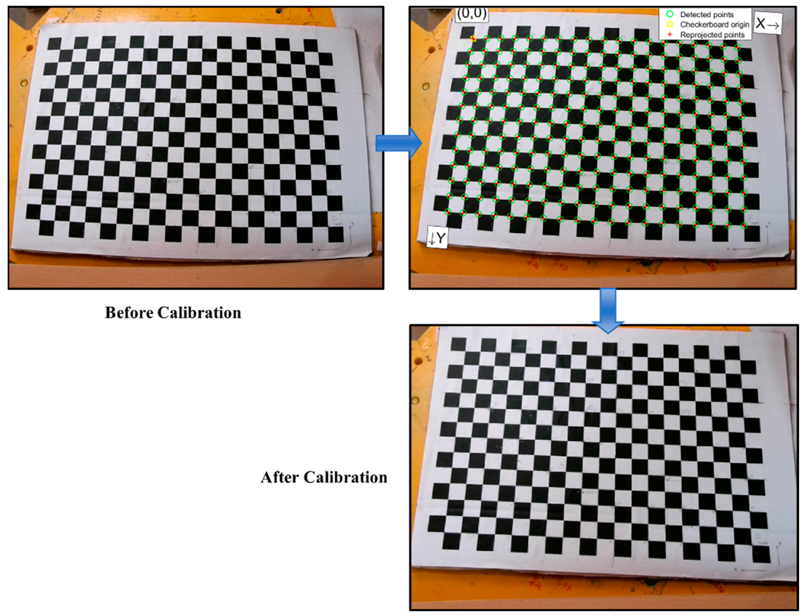 Electronics 11 03636 g001