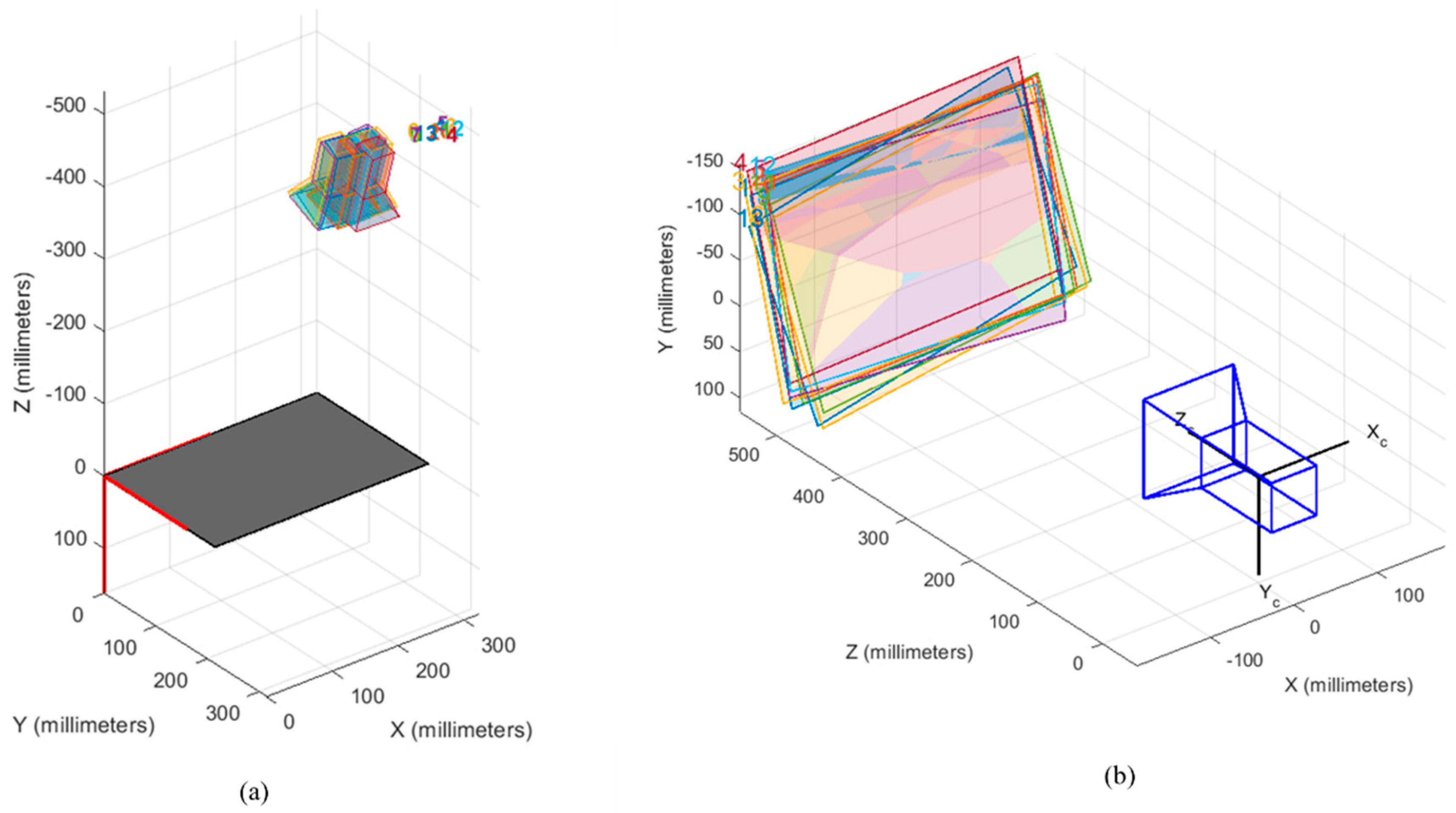 Electronics 11 03636 g002
