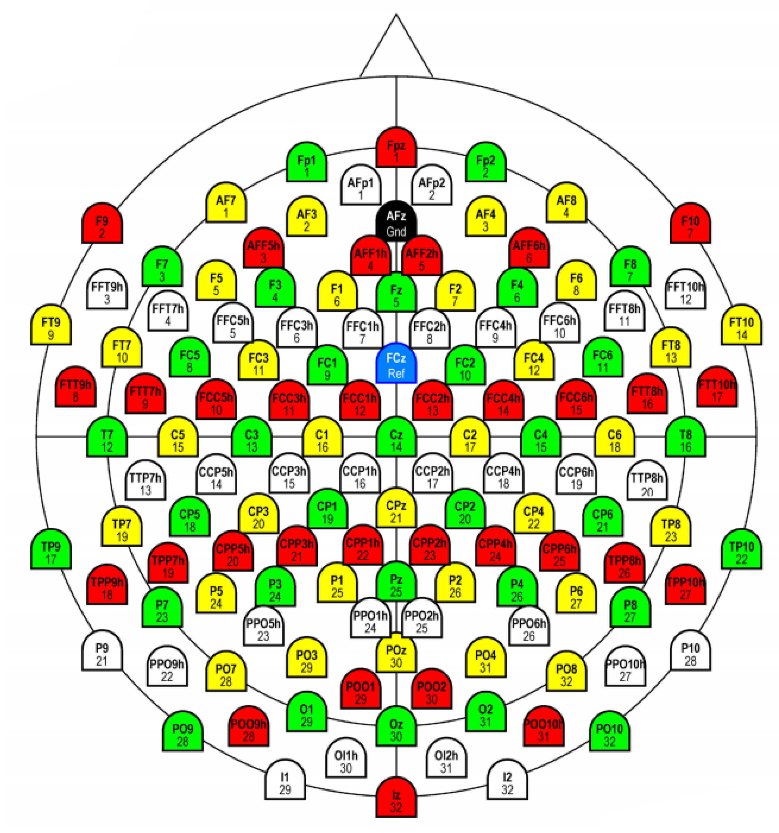 Electronics 11 03637 g001