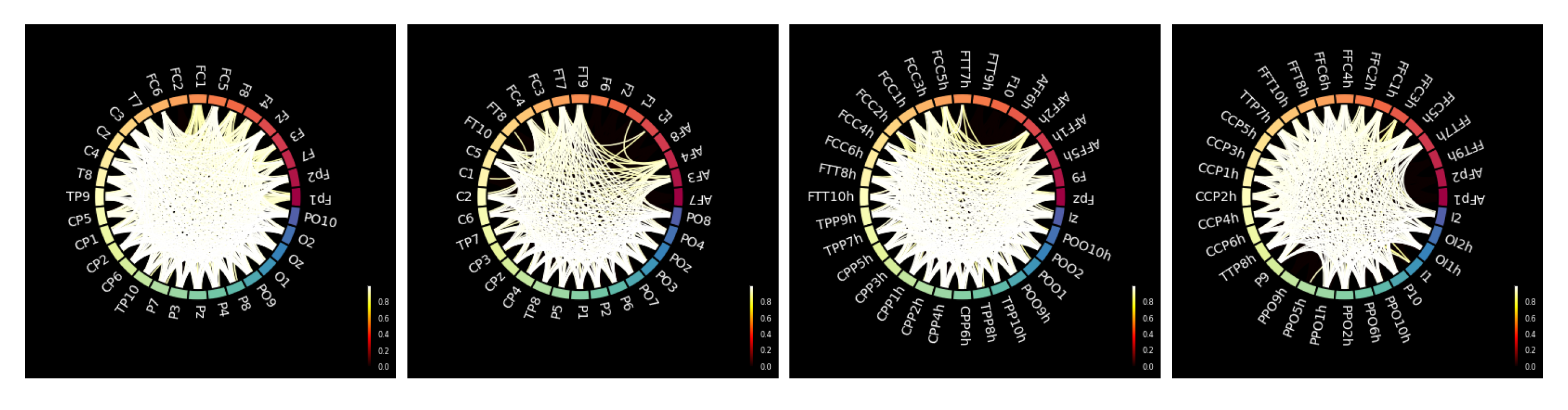 Electronics 11 03637 g010
