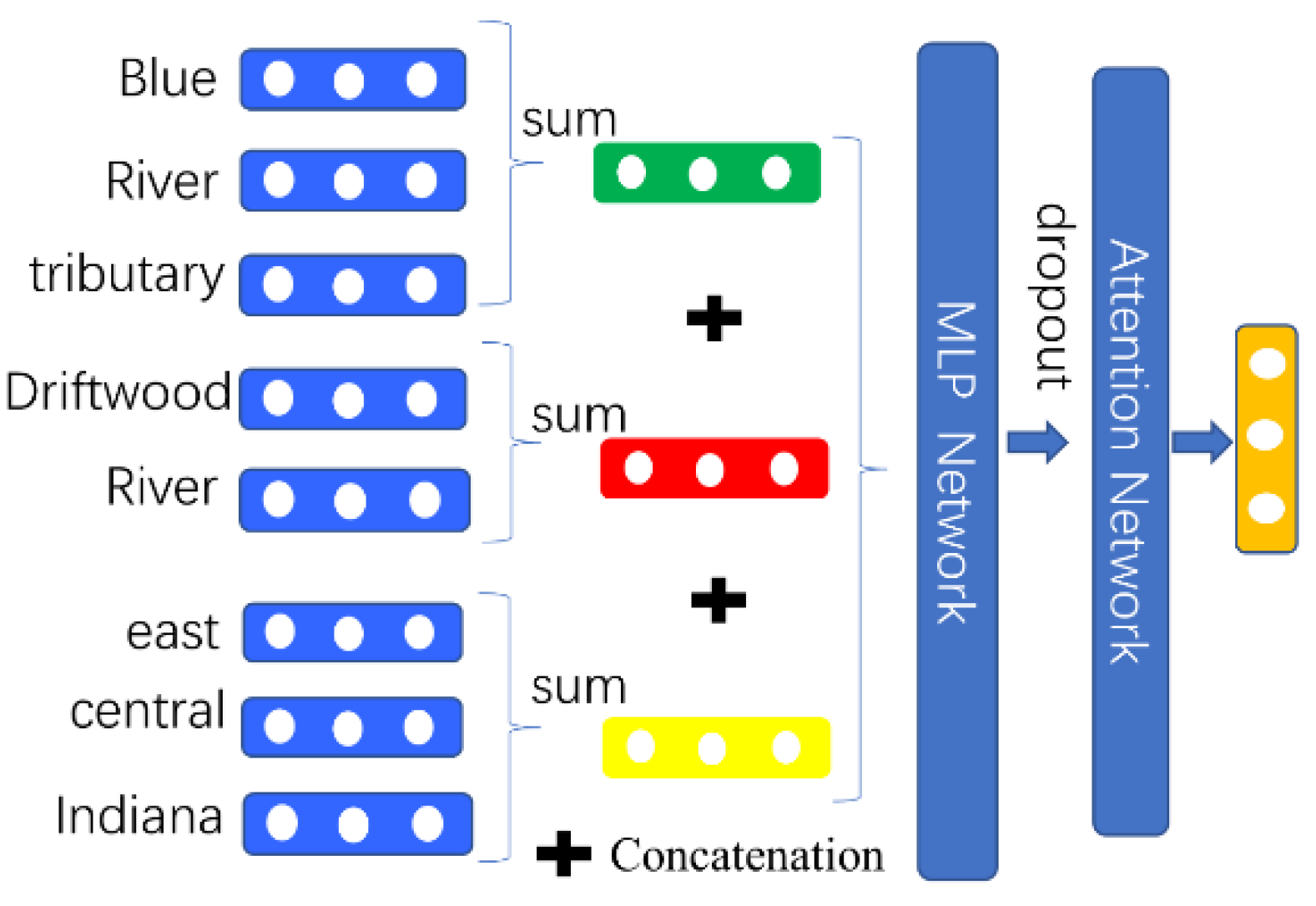 Electronics 11 03638 g002