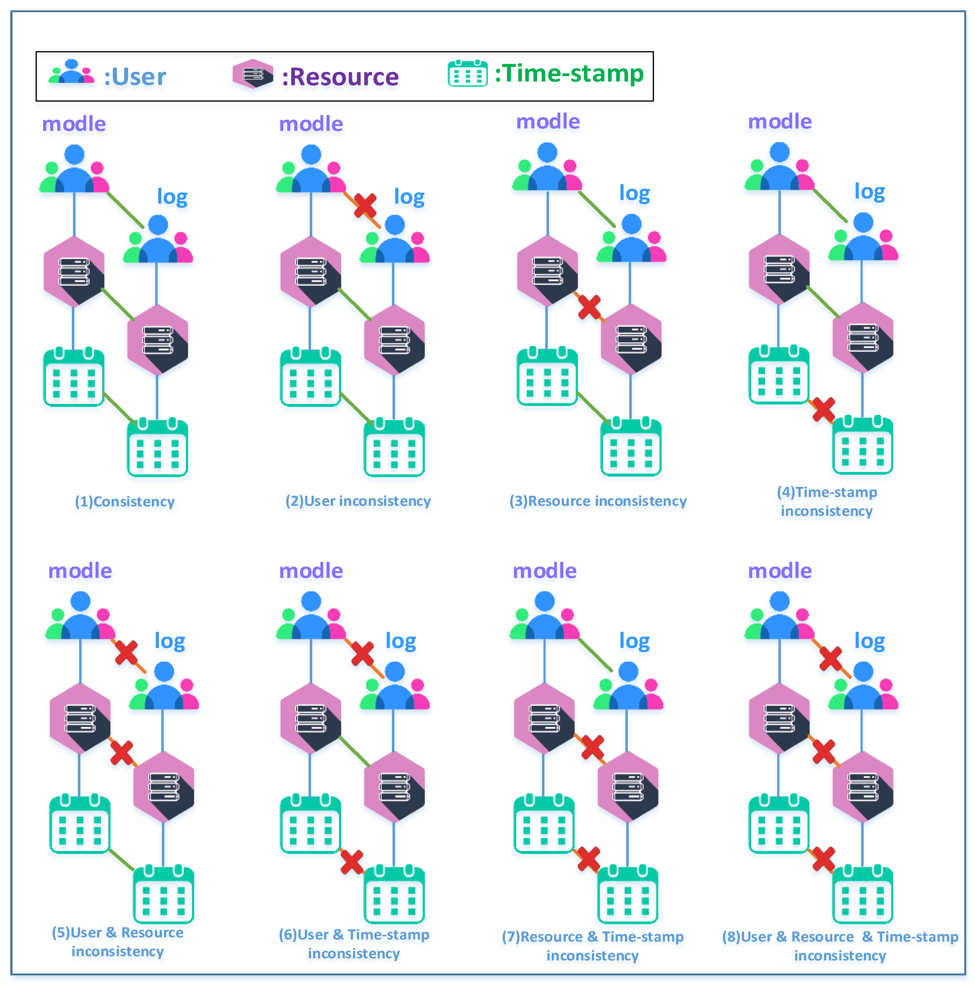 Electronics 11 03640 g005