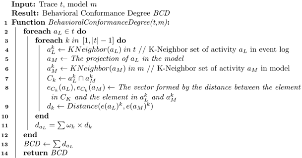 Electronics 11 03640 i001