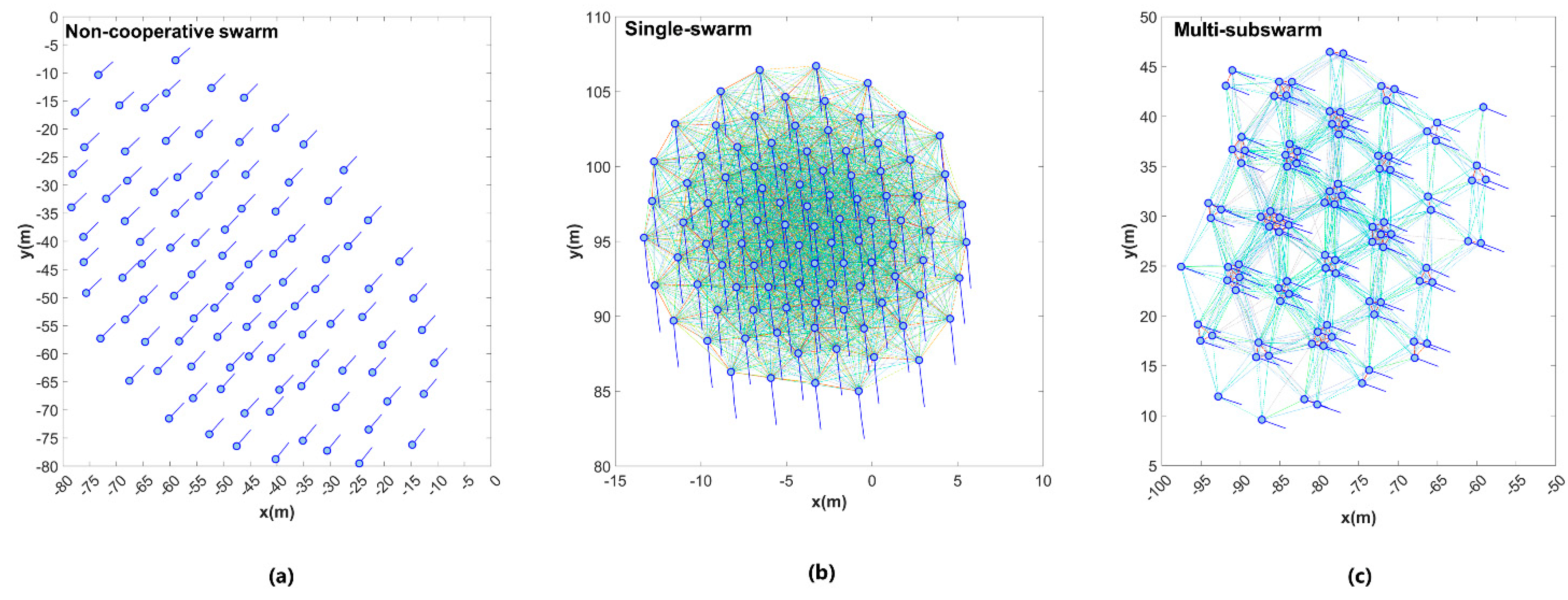 Electronics 11 03643 g001 Electronics 11 03643 g001