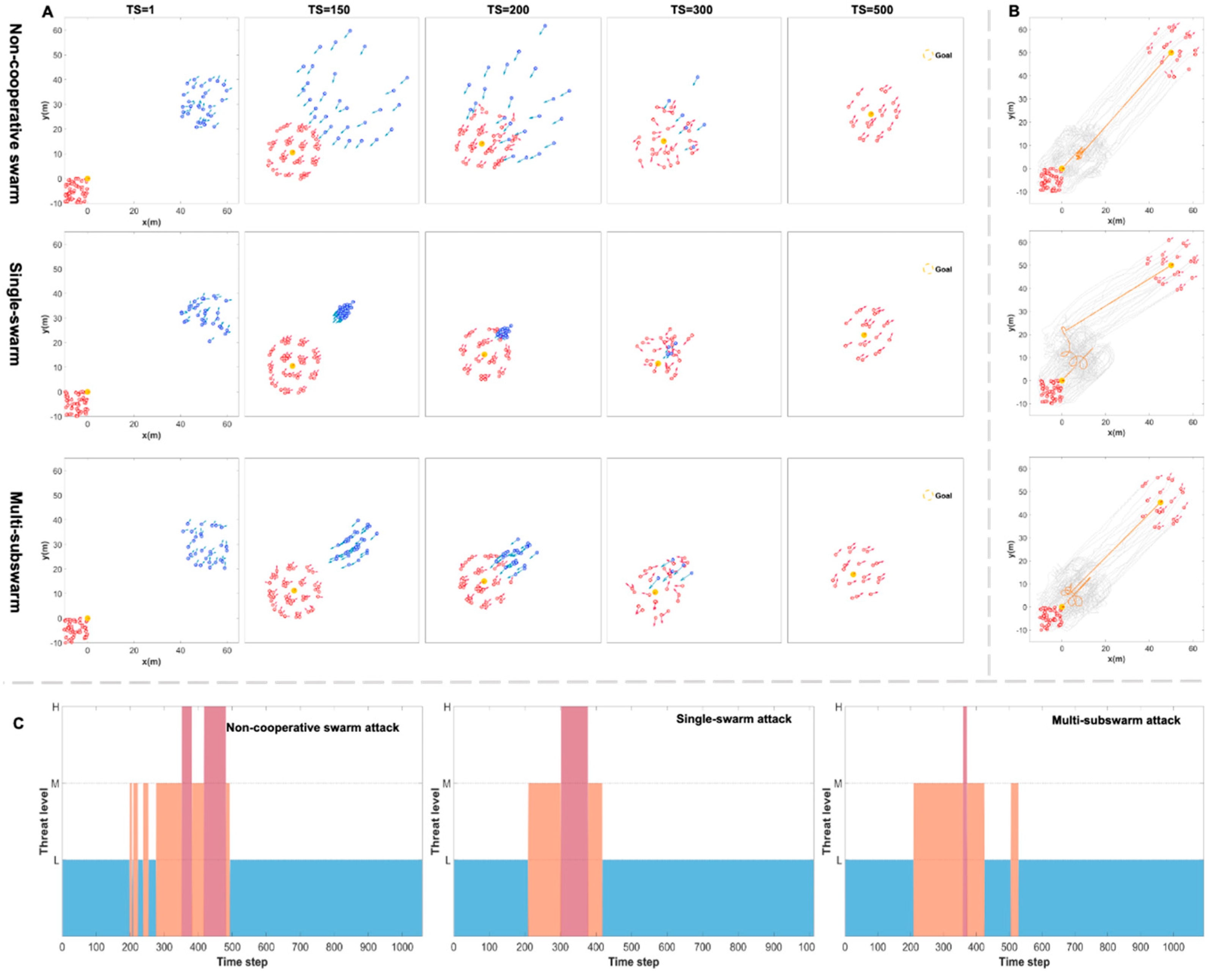 Electronics 11 03643 g006 Electronics 11 03643 g006