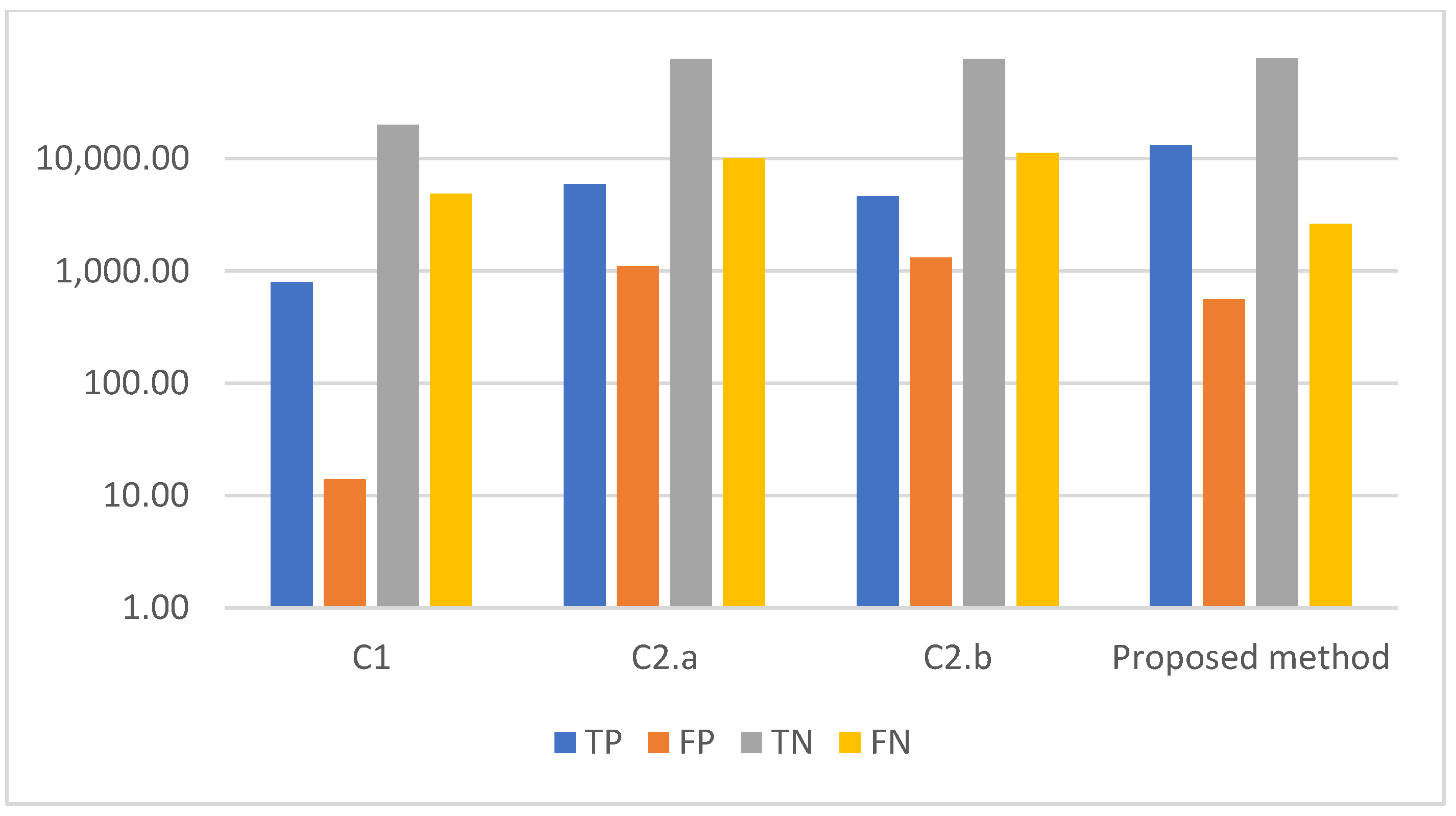 Electronics 11 03647 g008 Electronics 11 03647 g008