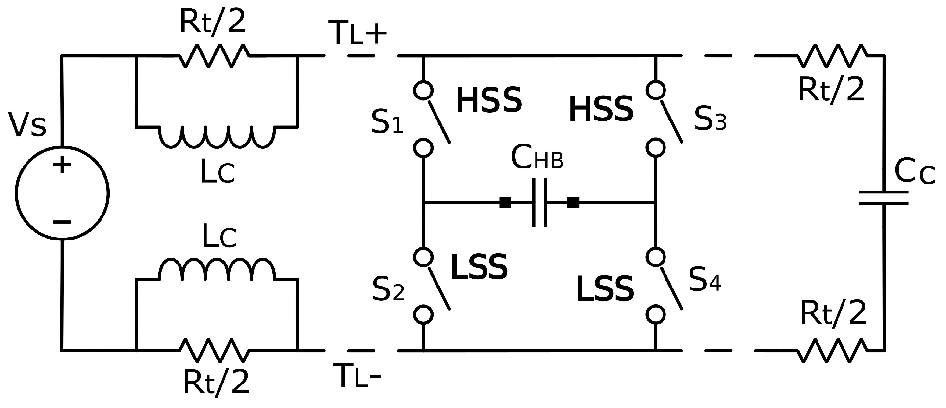Electronics Free FullText 2Mbps PowerLine Communication