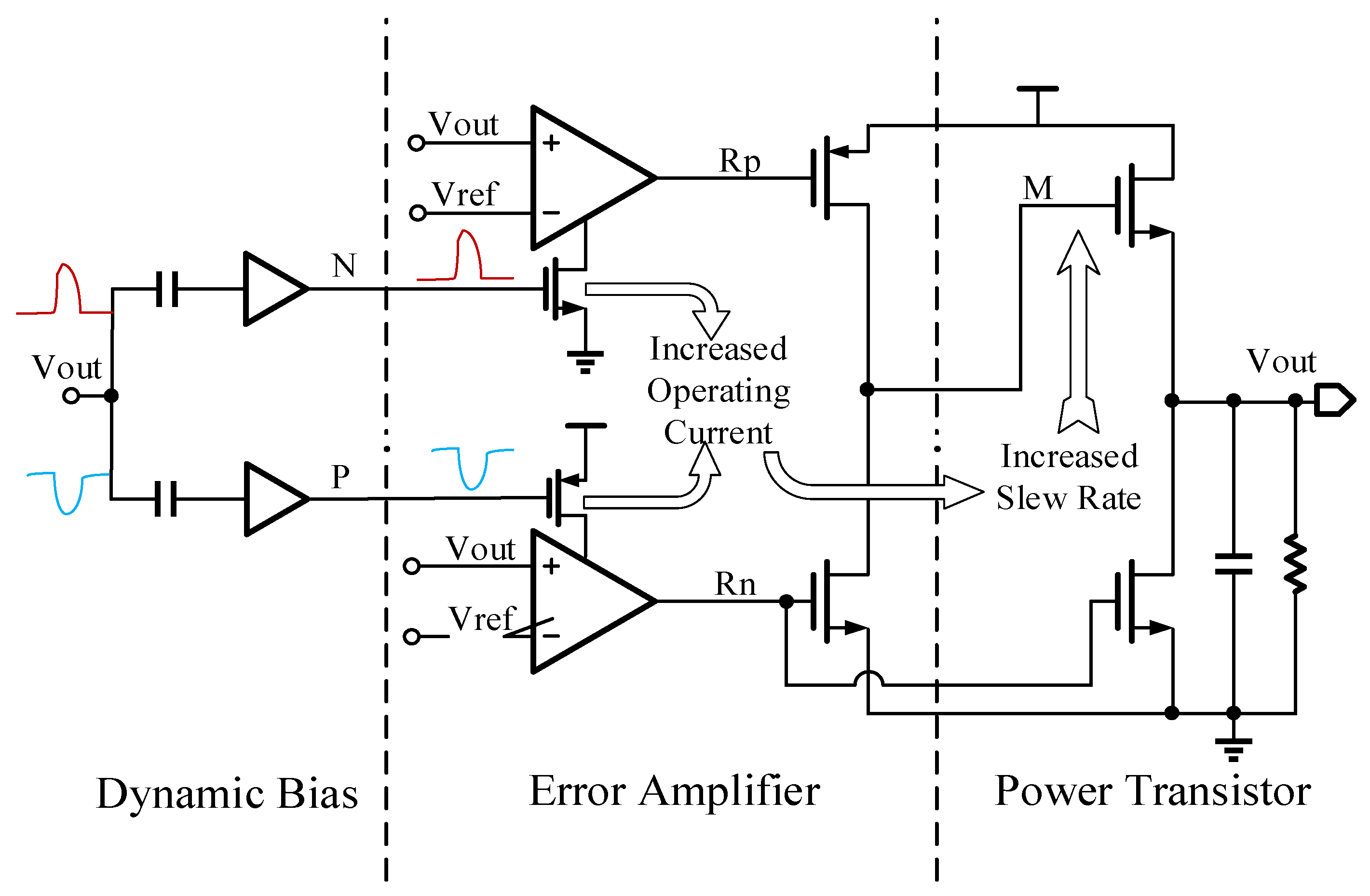 Electronics 11 03655 g001 550