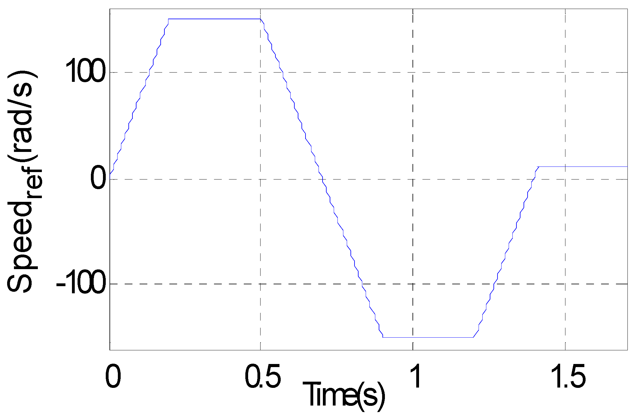 Electronics 11 03656 g007