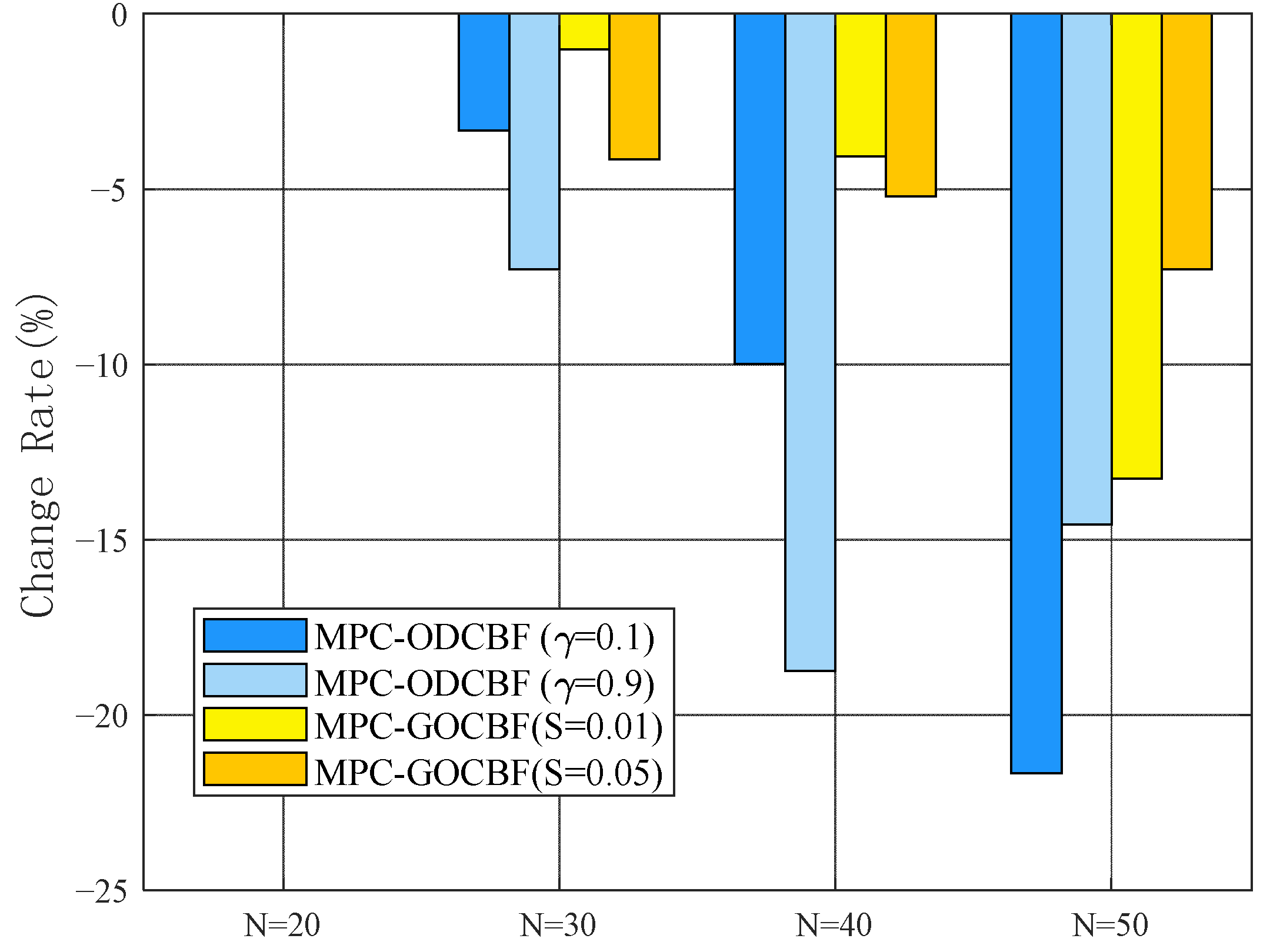 Electronics 11 03657 g010 Electronics 11 03657 g010