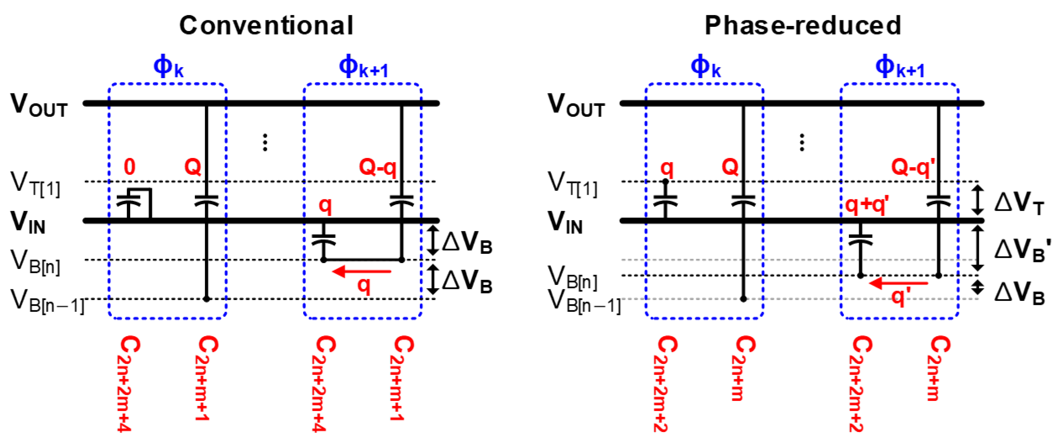 Electronics 11 03659 g003 Electronics 11 03659 g003