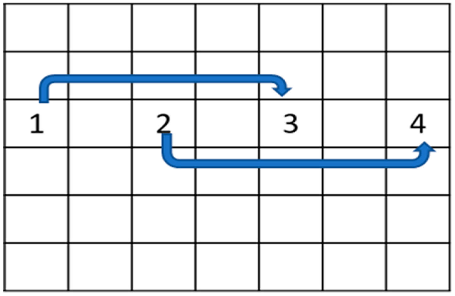 Electronics 11 03660 g005