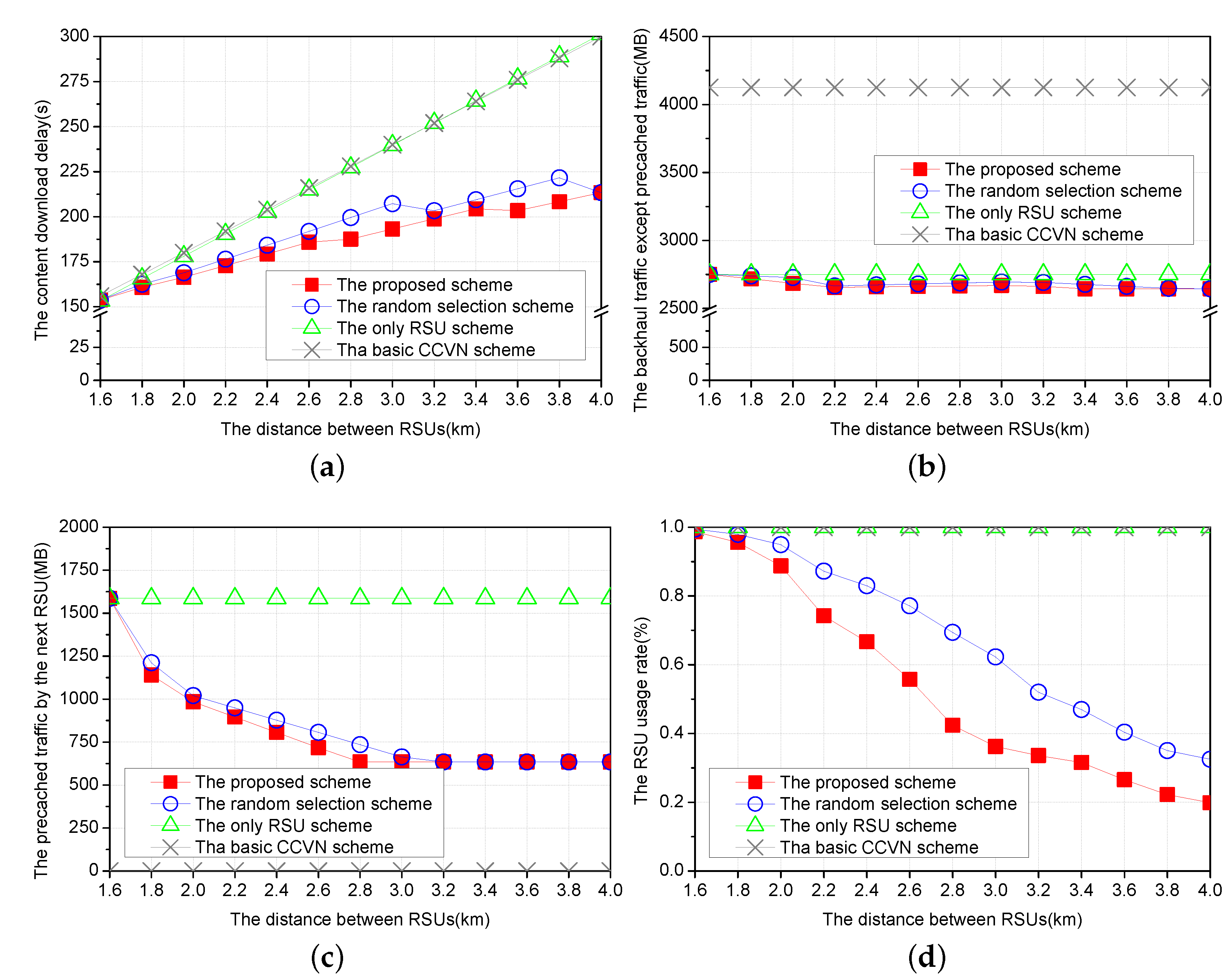 Electronics 11 03663 g003 Electronics 11 03663 g003
