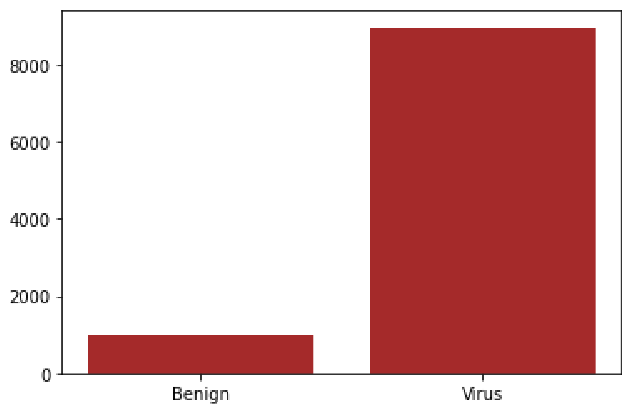 Electronics 11 03665 g001