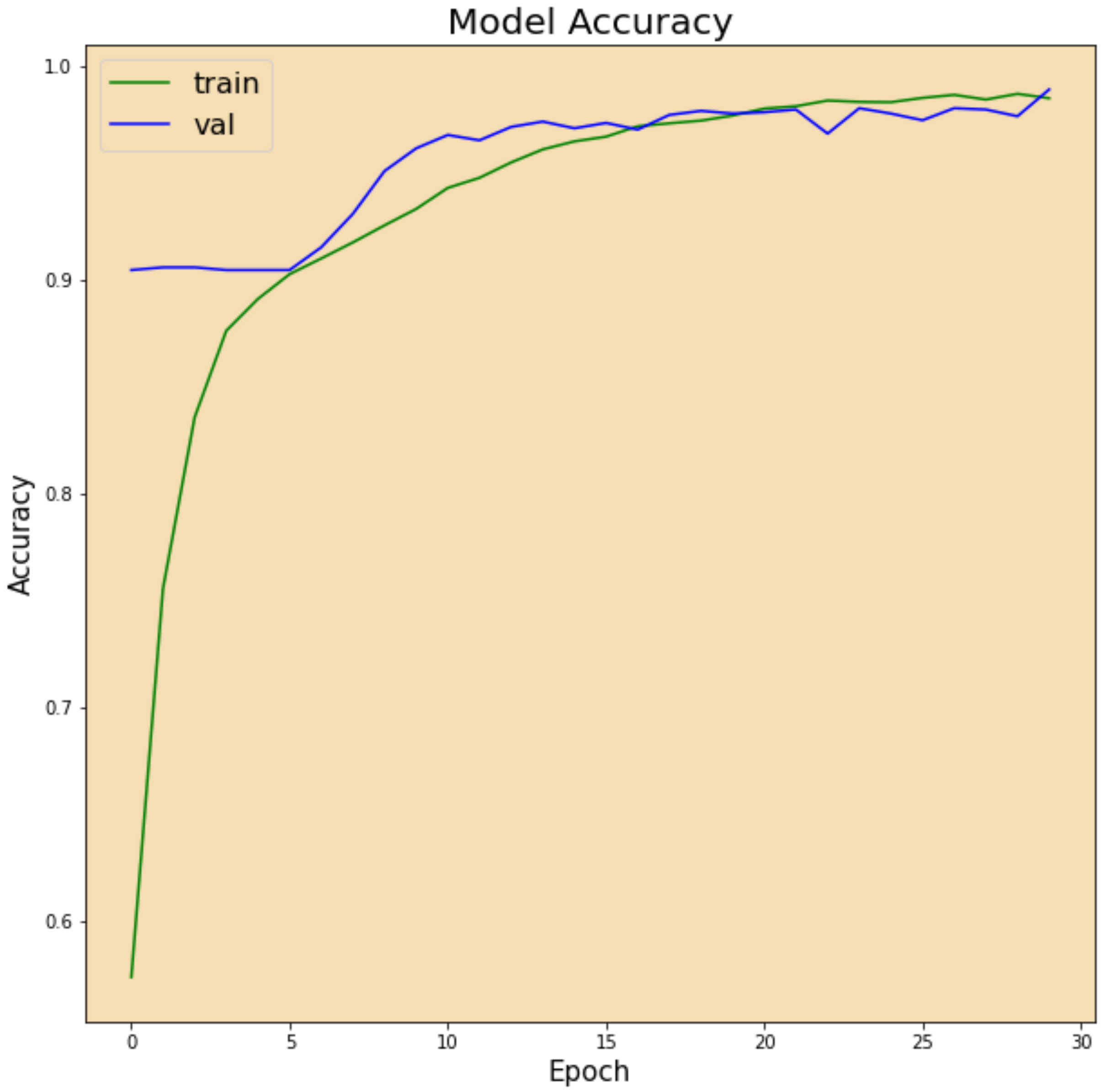 Electronics 11 03665 g009