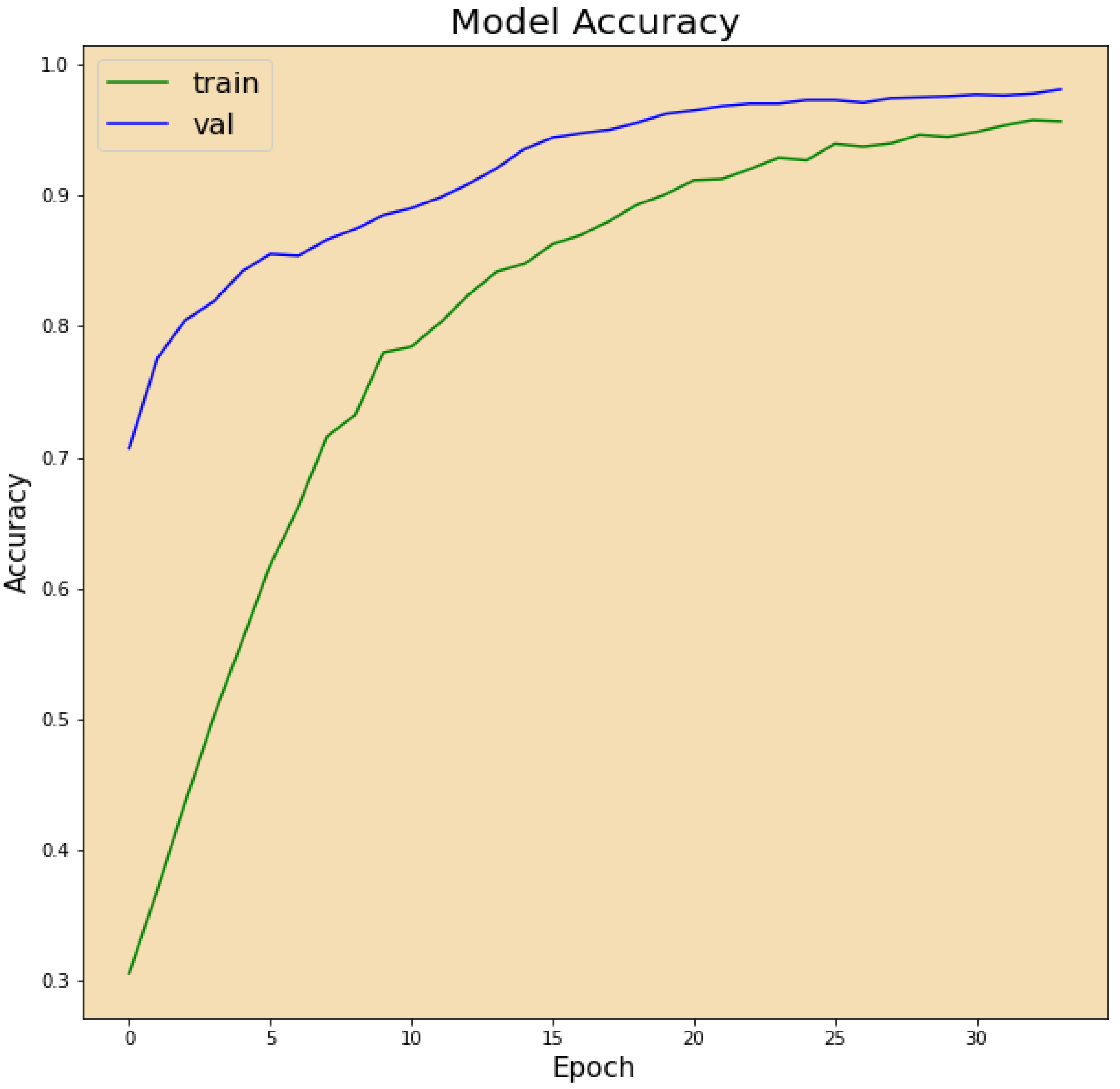 Electronics 11 03665 g011