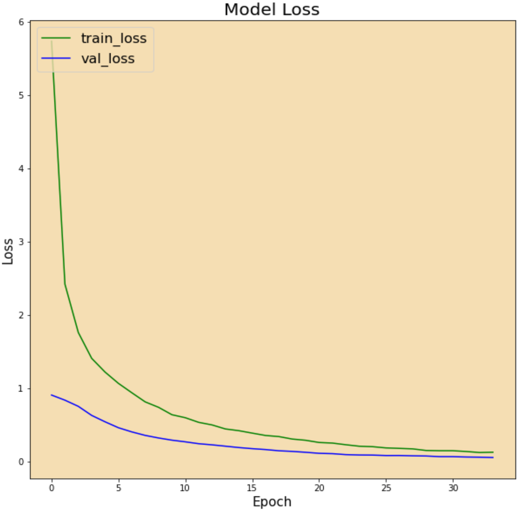 Electronics 11 03665 g012