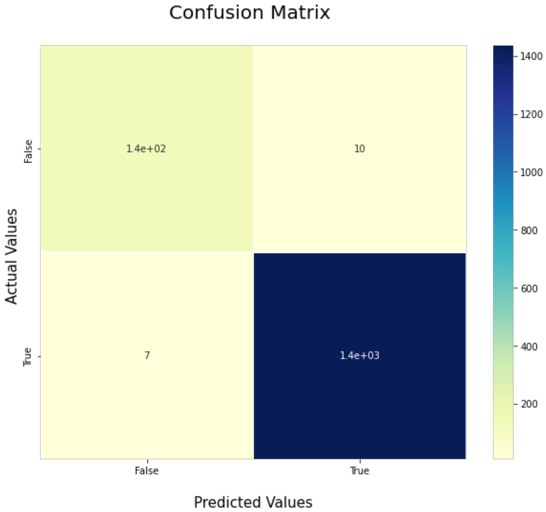 Electronics 11 03665 g013