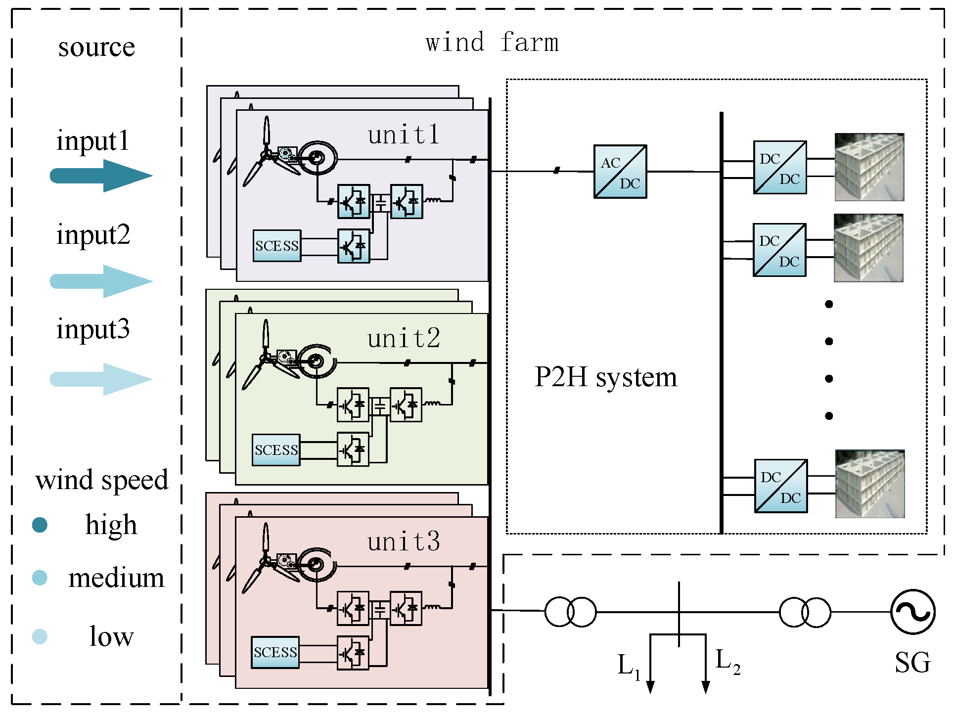 Electronics 11 03669 g011 Electronics 11 03669 g011