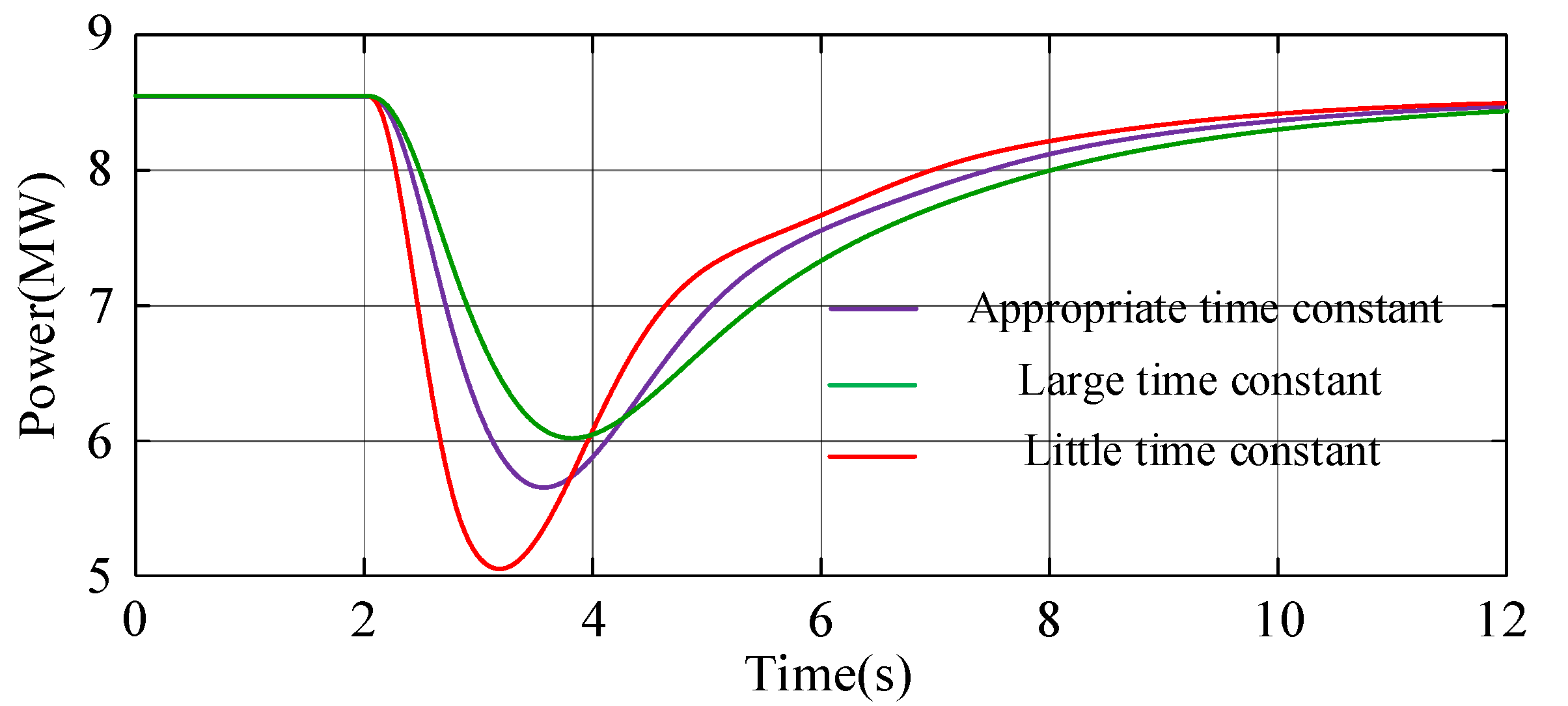 Electronics 11 03669 g013 Electronics 11 03669 g013