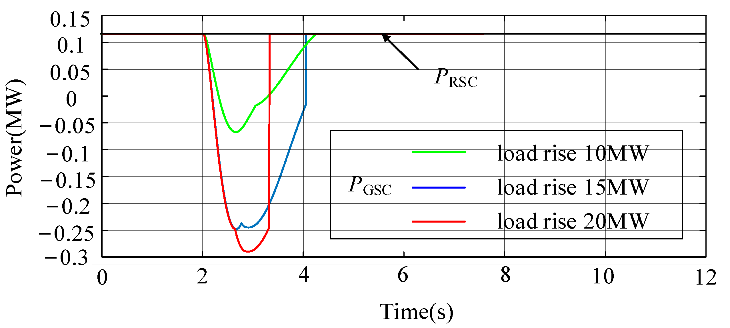 Electronics 11 03669 g018 Electronics 11 03669 g018
