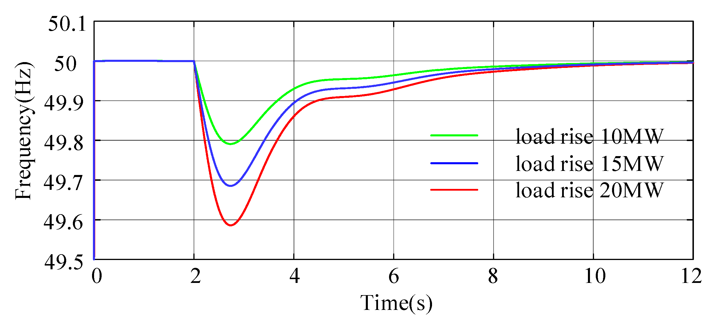 Electronics 11 03669 g019 Electronics 11 03669 g019
