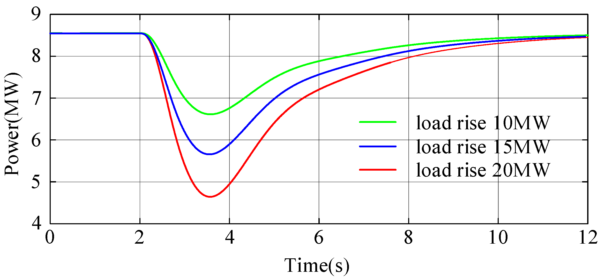 Electronics 11 03669 g020 Electronics 11 03669 g020