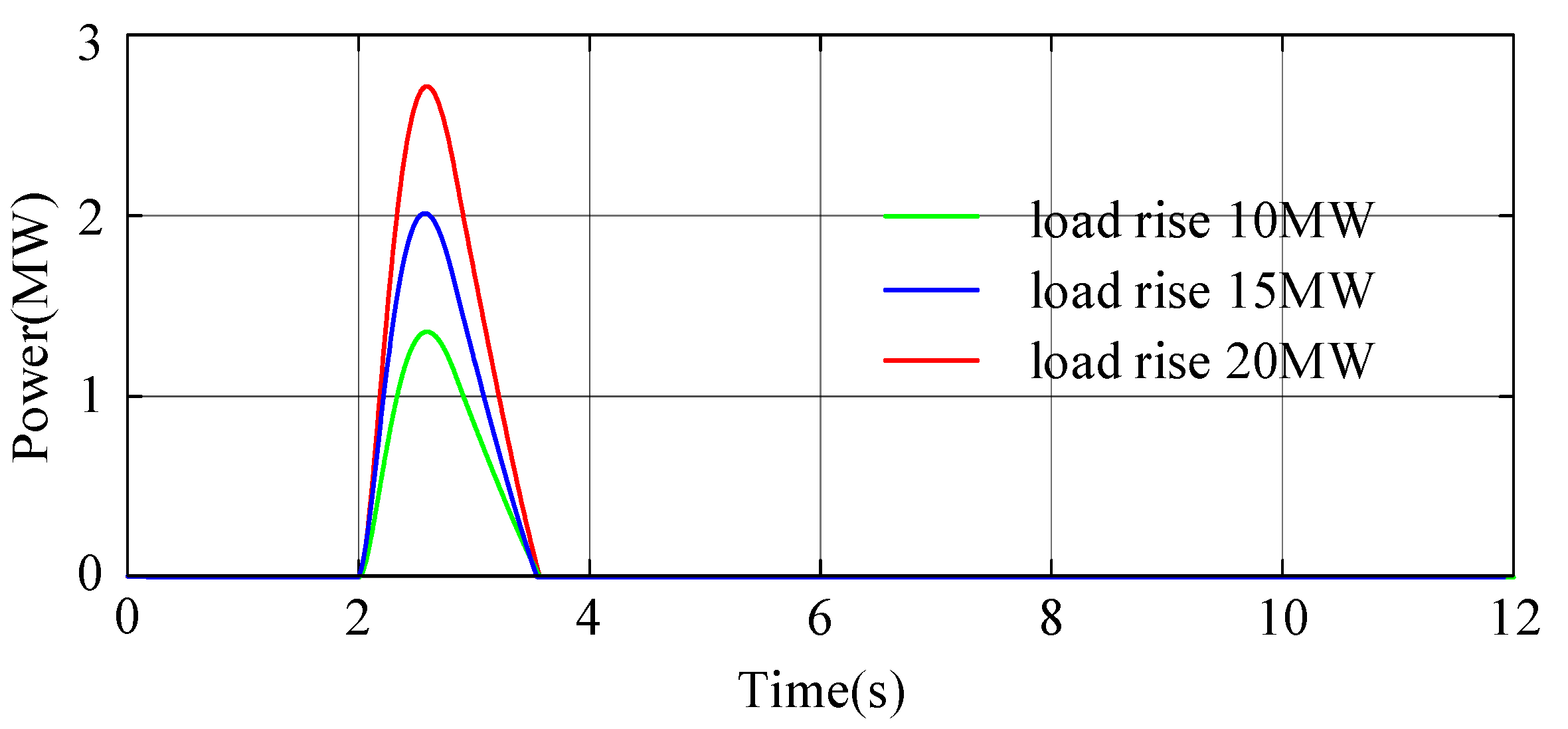 Electronics 11 03669 g021 Electronics 11 03669 g021