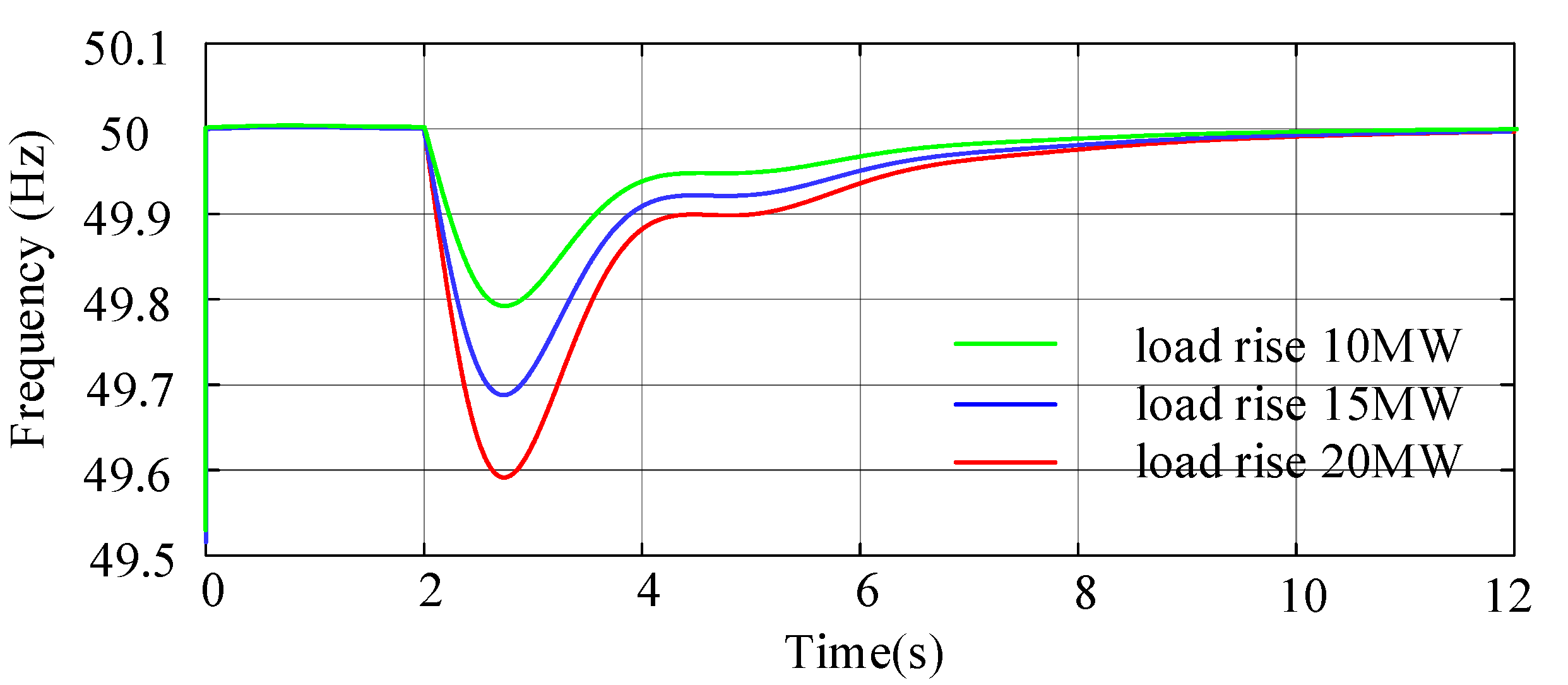 Electronics 11 03669 g023 Electronics 11 03669 g023