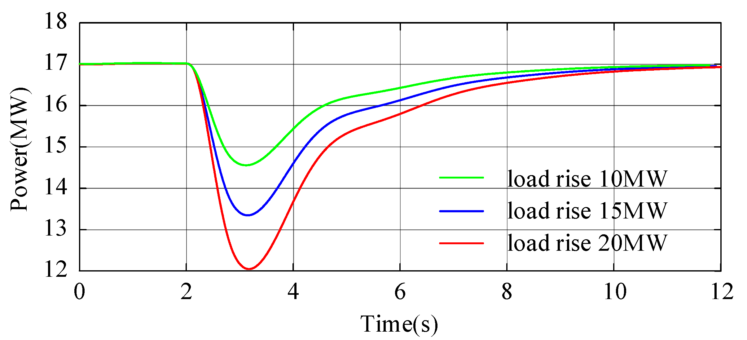 Electronics 11 03669 g024 Electronics 11 03669 g024