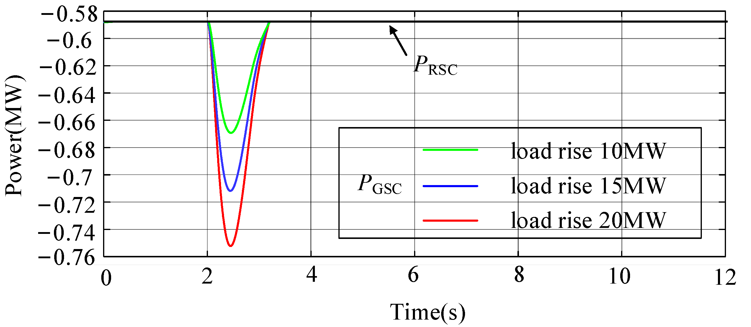Electronics 11 03669 g026 Electronics 11 03669 g026