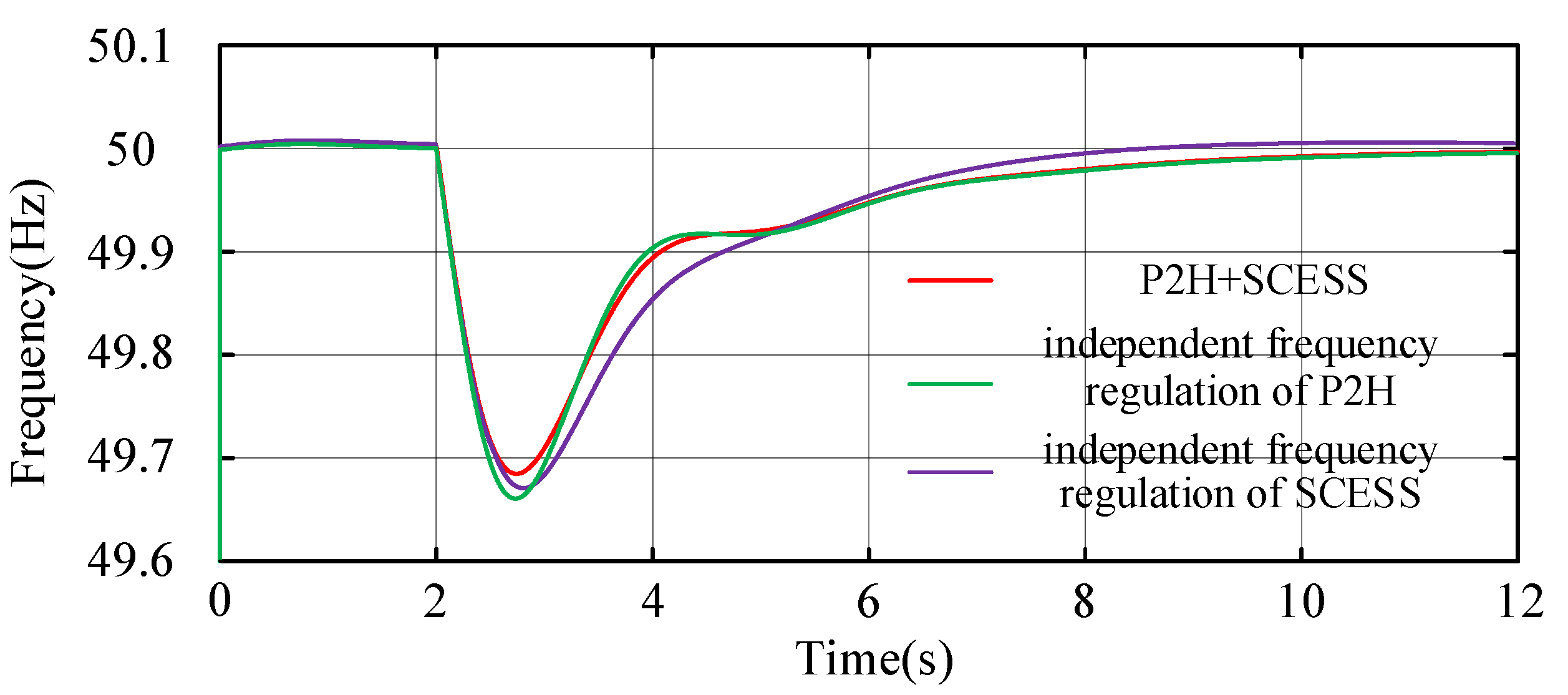 Electronics 11 03669 g027 Electronics 11 03669 g027