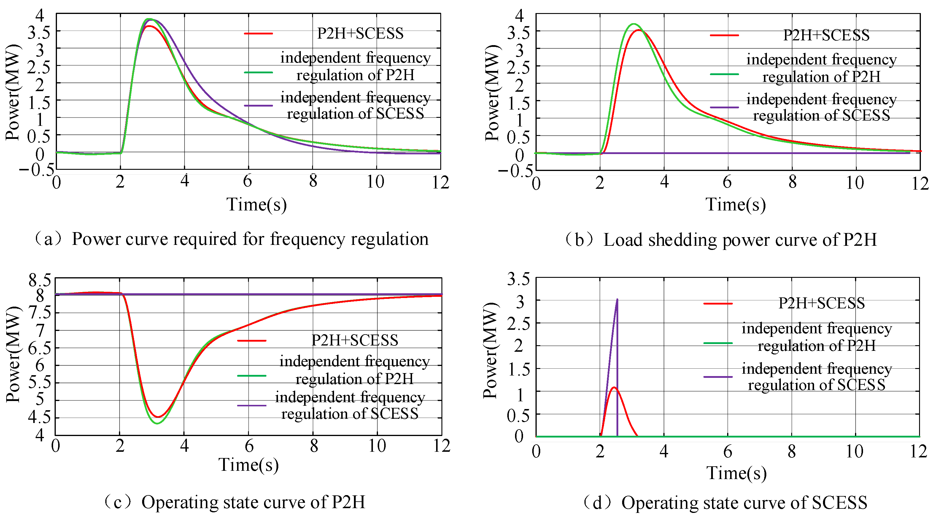 Electronics 11 03669 g028 Electronics 11 03669 g028