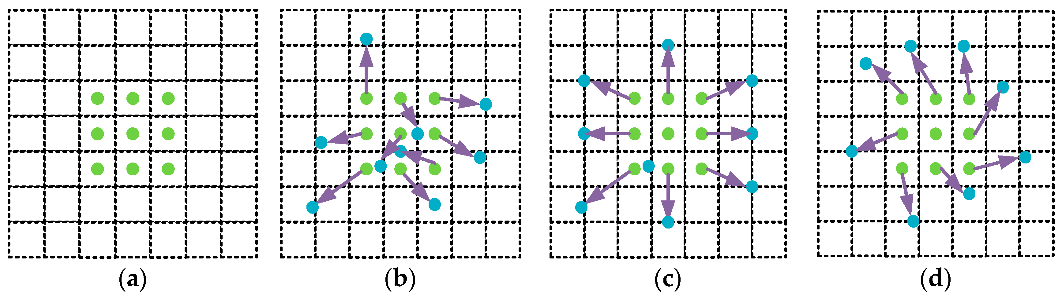 Electronics 11 03674 g001