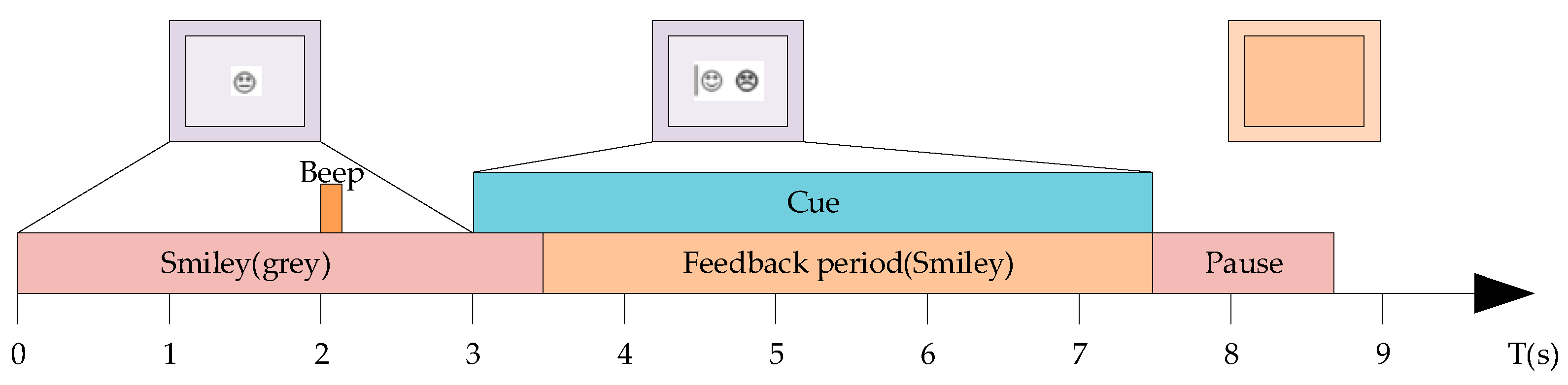 Electronics 11 03674 g009