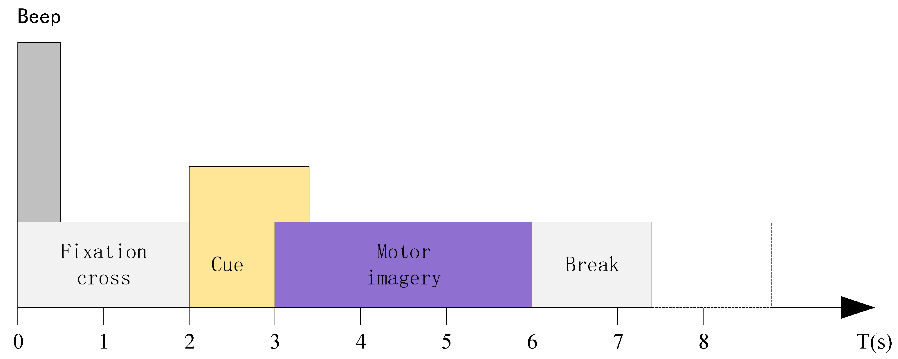 Electronics 11 03674 g010