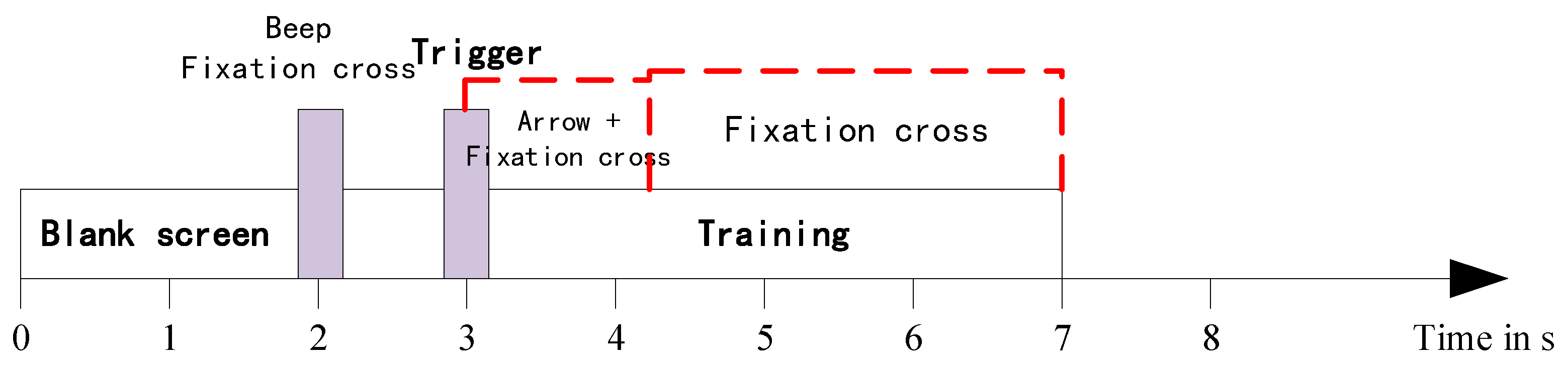 Electronics 11 03674 g011