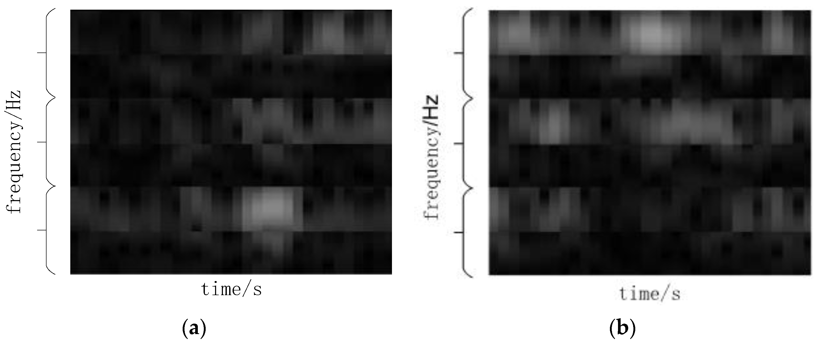 Electronics 11 03674 g012