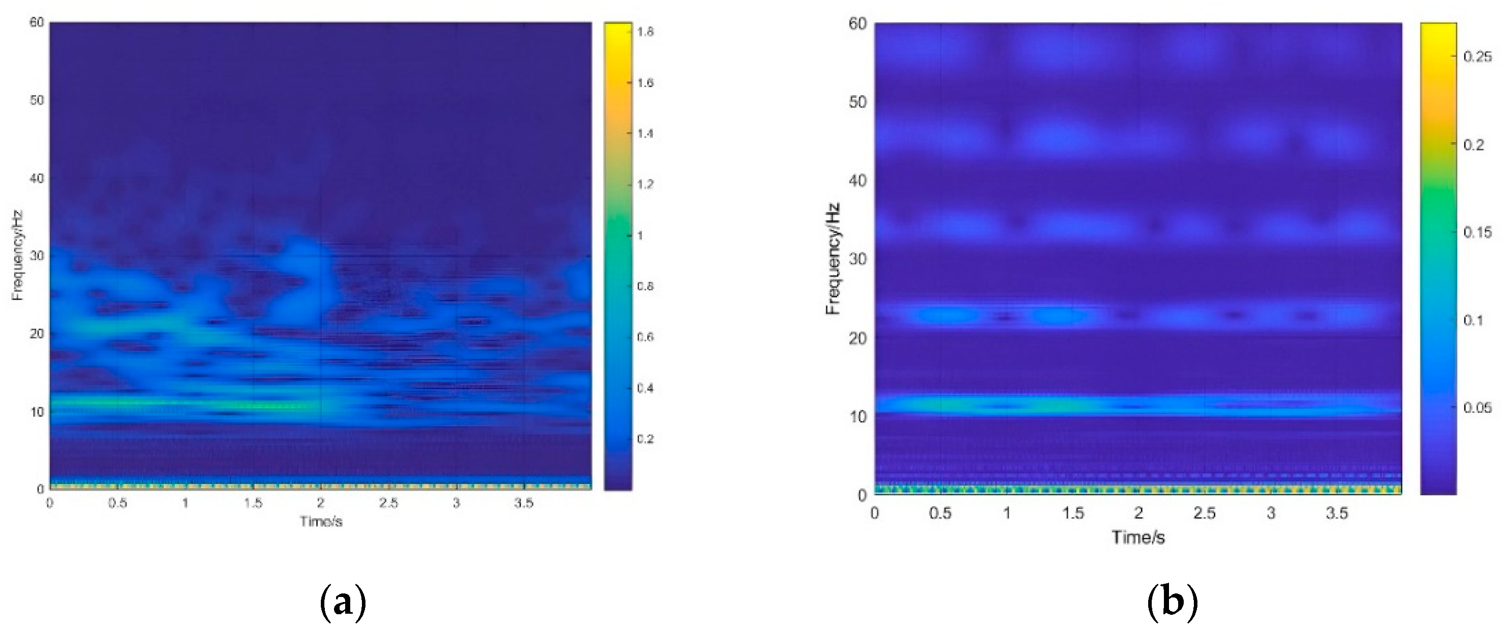 Electronics 11 03674 g013