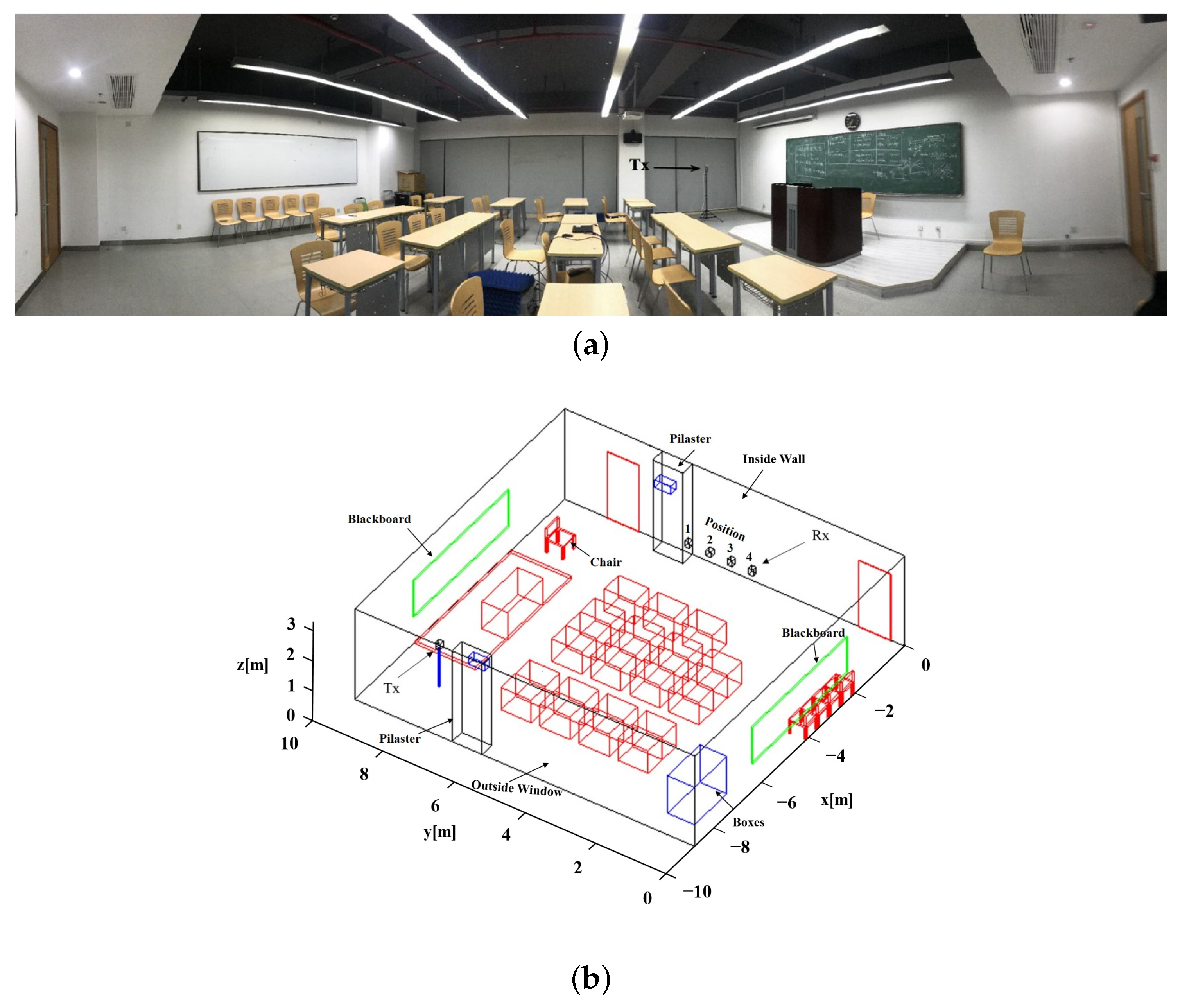 Electronics 11 03675 g001 Electronics 11 03675 g001