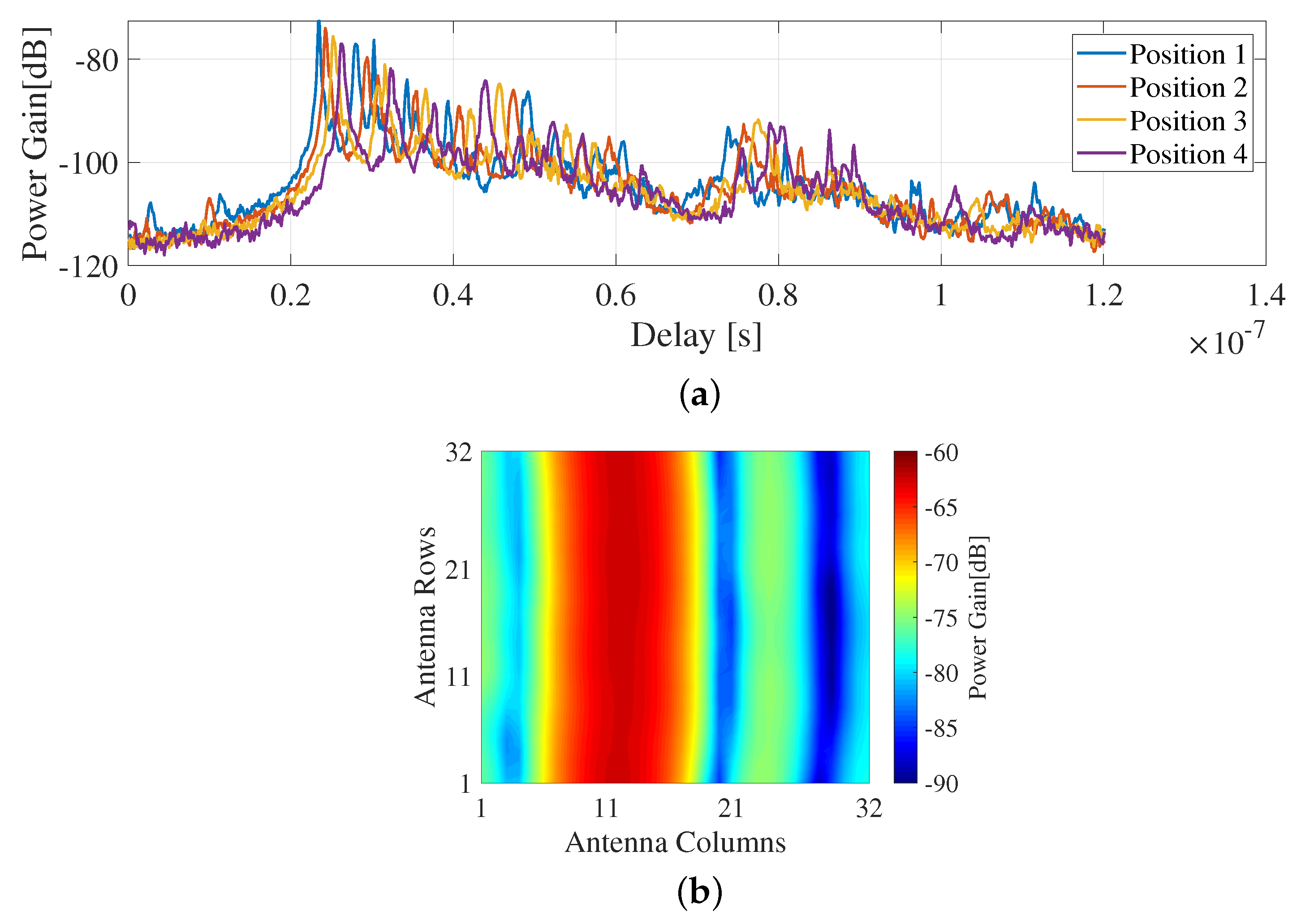 Electronics 11 03675 g003 Electronics 11 03675 g003