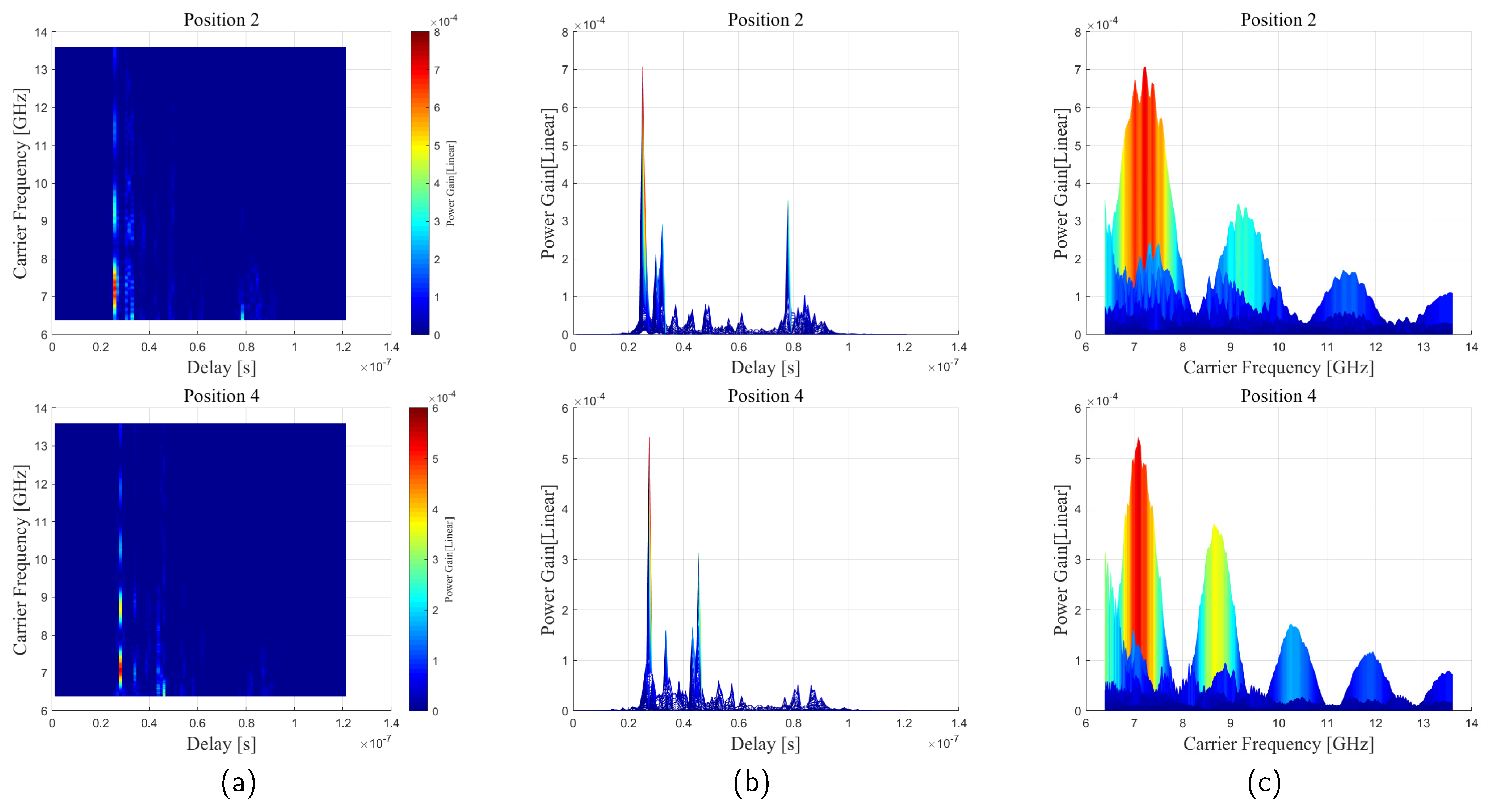 Electronics 11 03675 g004 Electronics 11 03675 g004