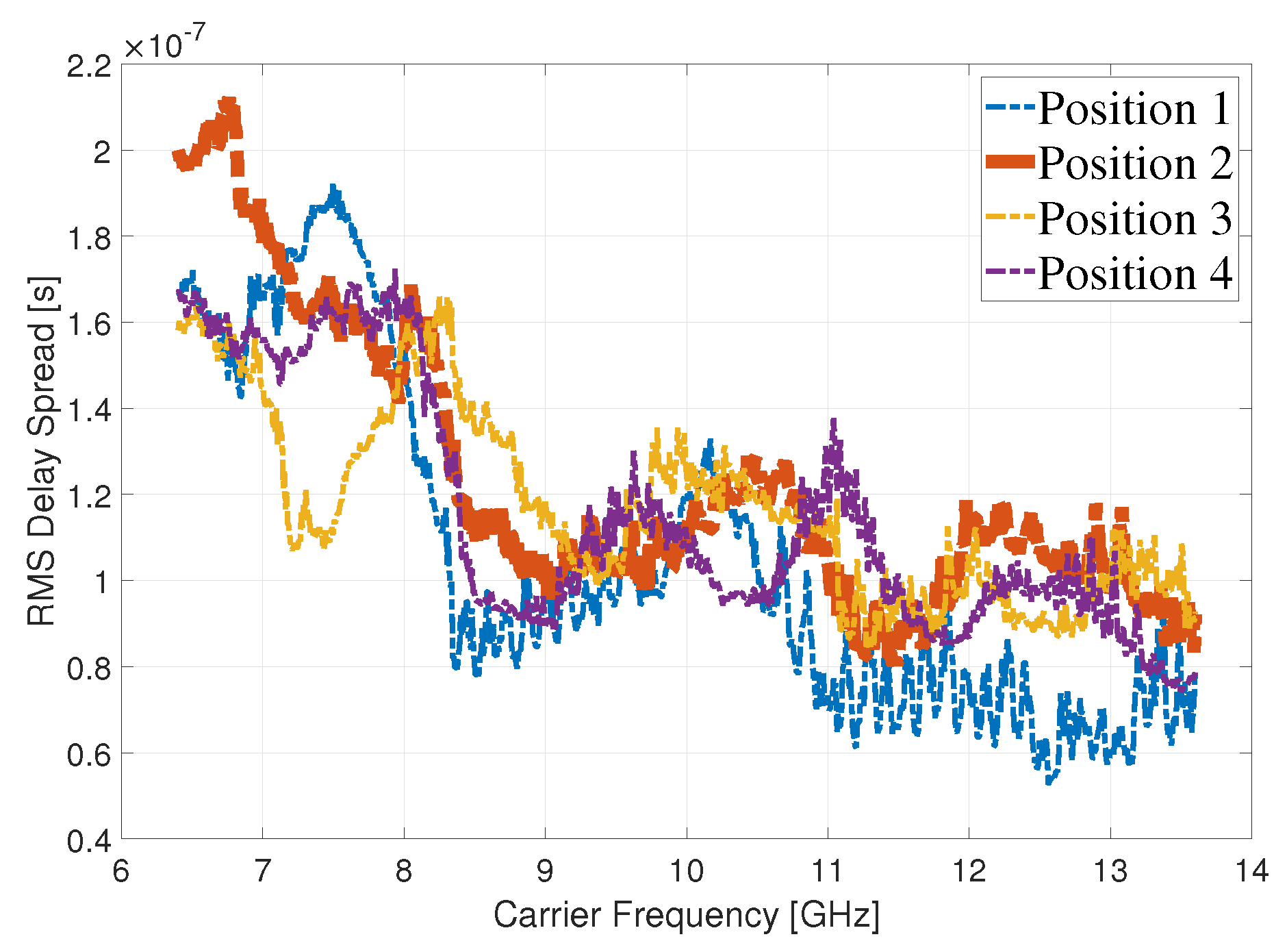 Electronics 11 03675 g006 Electronics 11 03675 g006