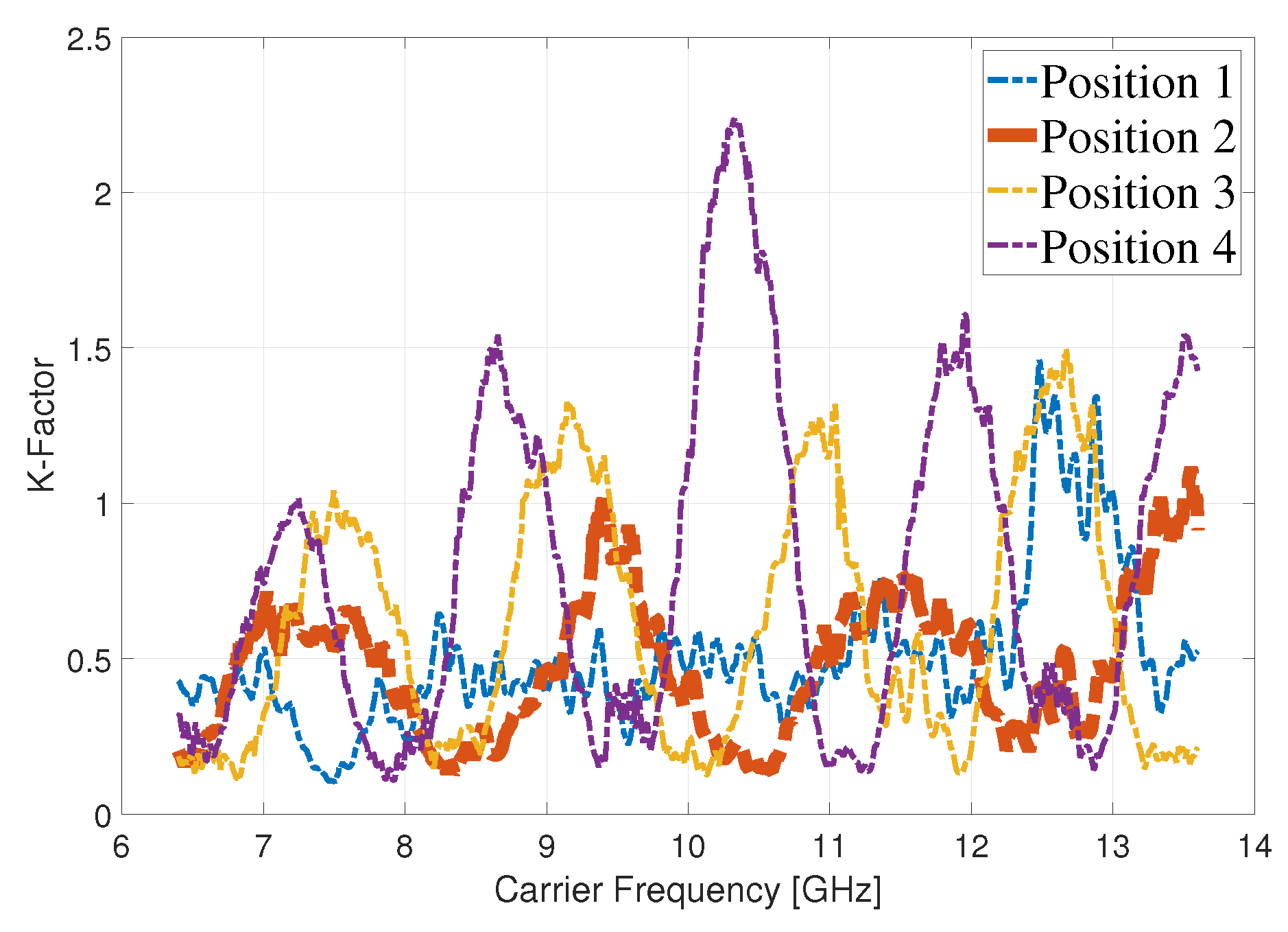 Electronics 11 03675 g007 Electronics 11 03675 g007