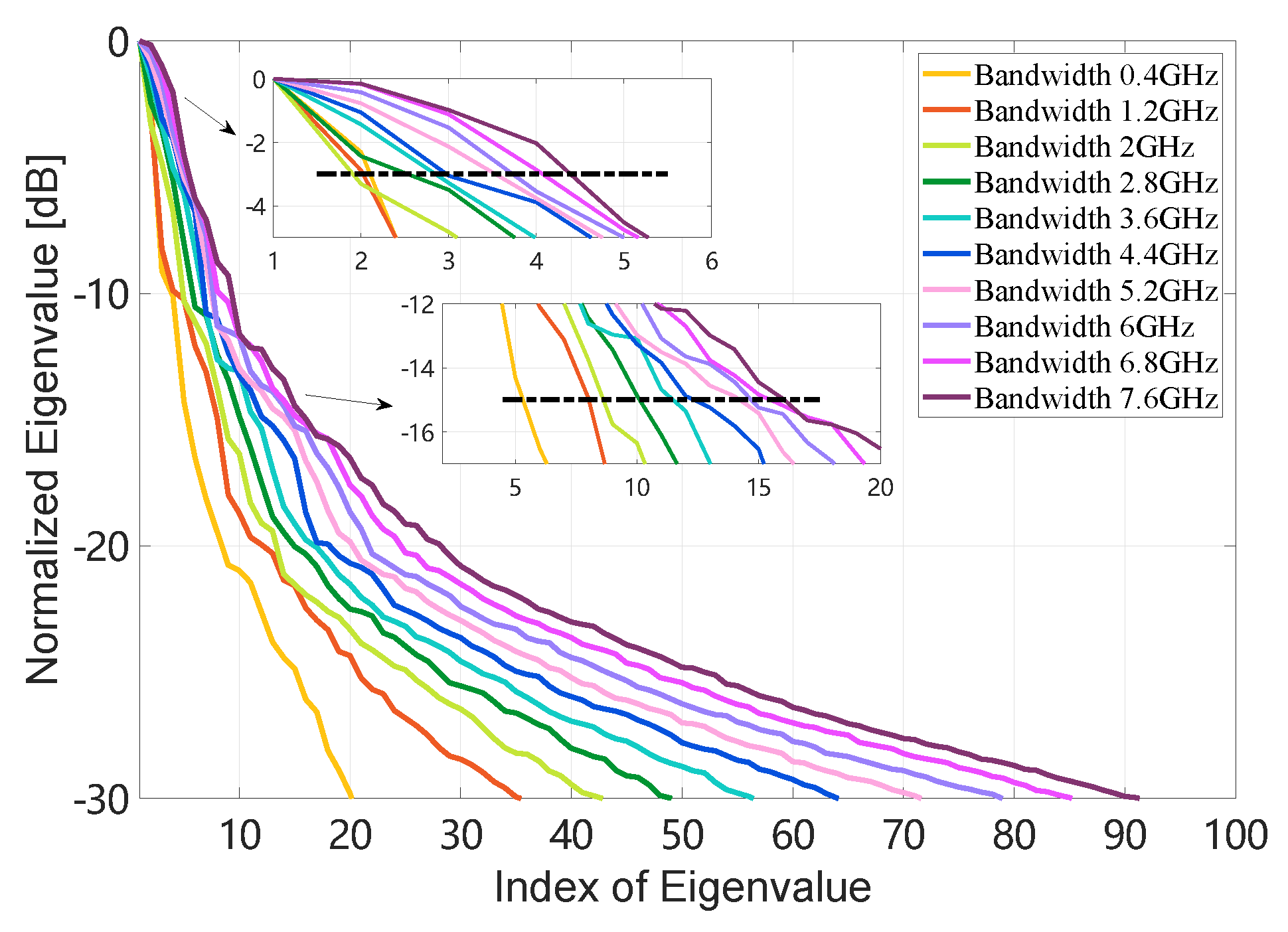 Electronics 11 03675 g008 Electronics 11 03675 g008